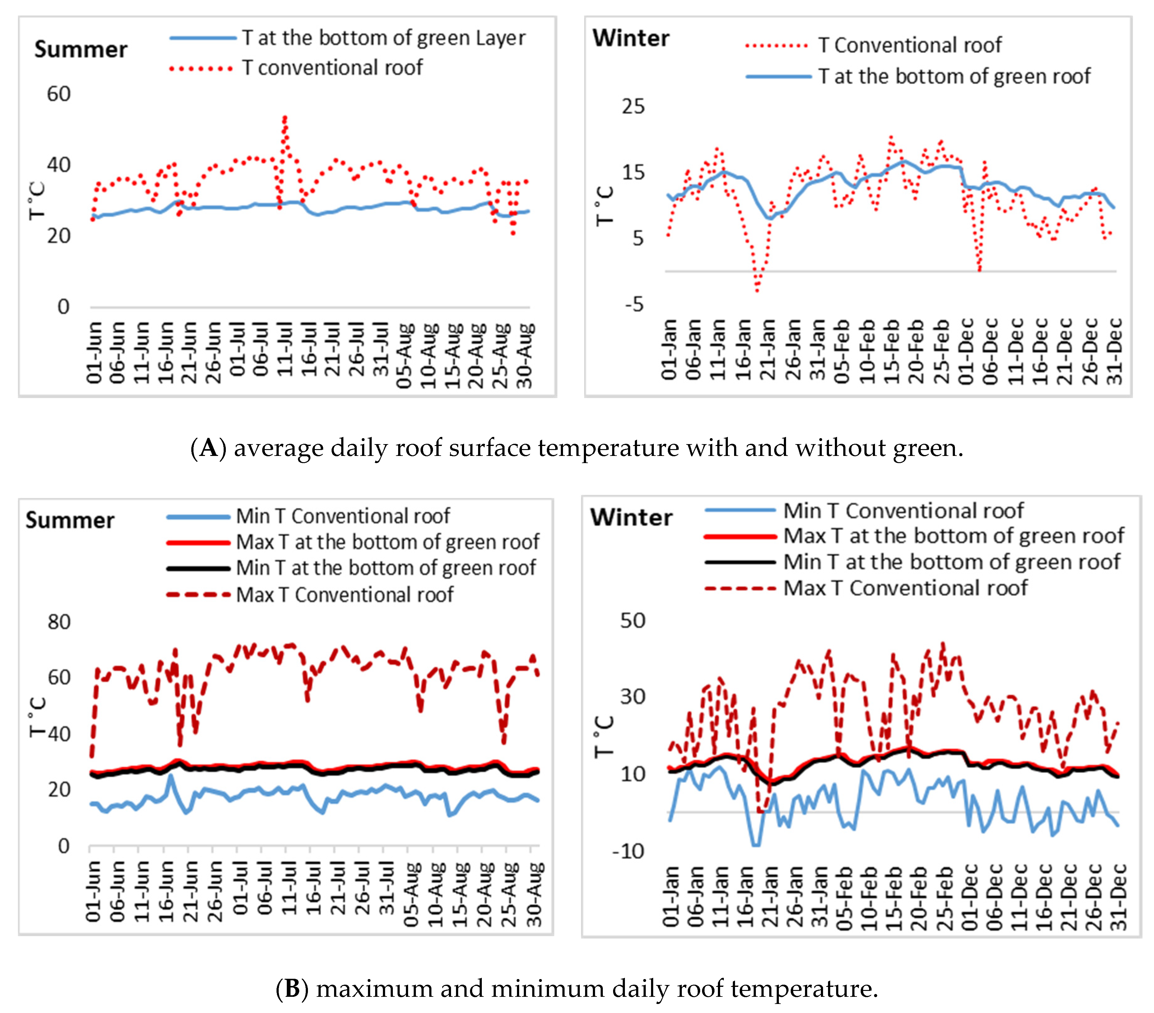 Sustainability 12 10178 g003