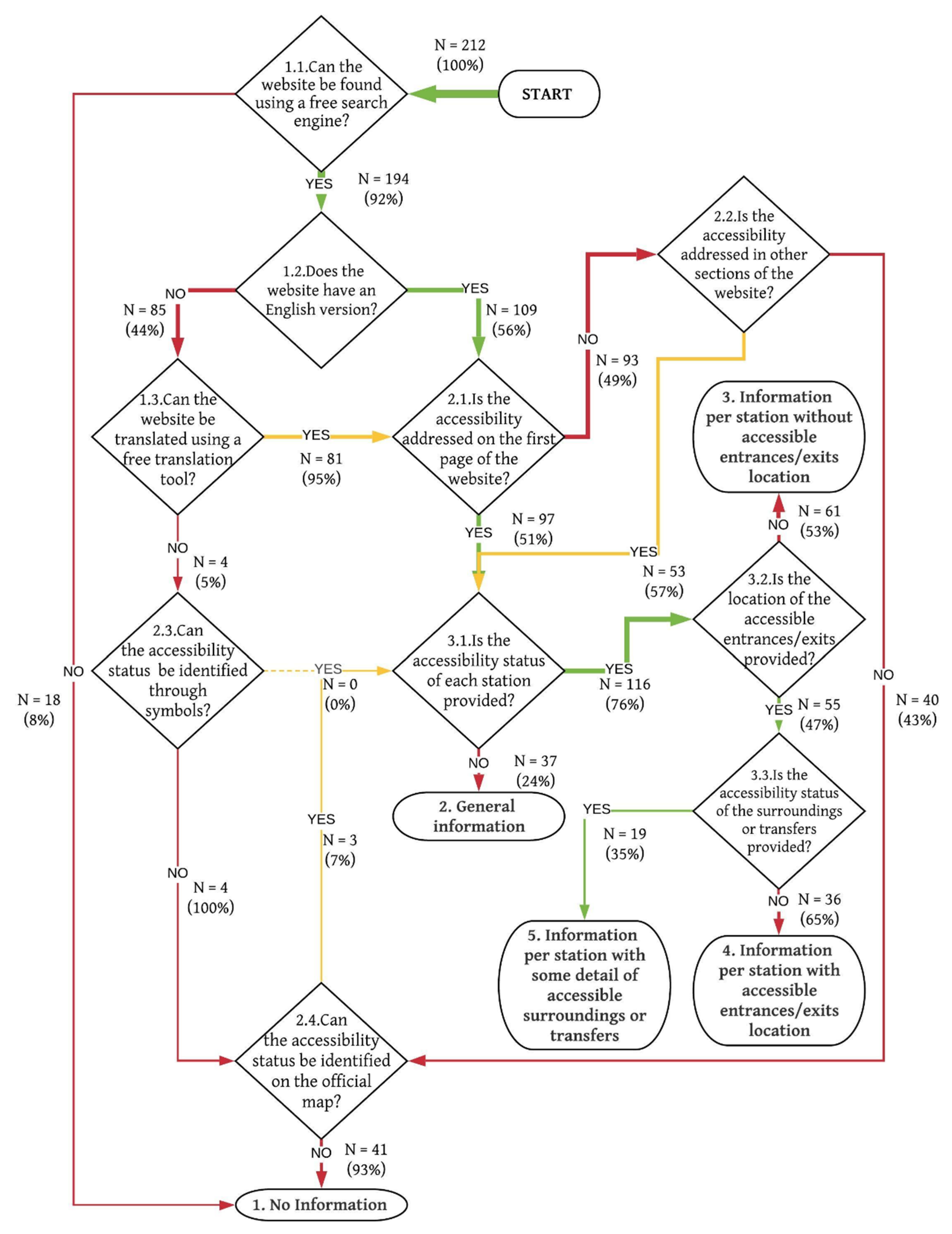 Sustainability 12 10185 g004 Sustainability 12 10185 g004