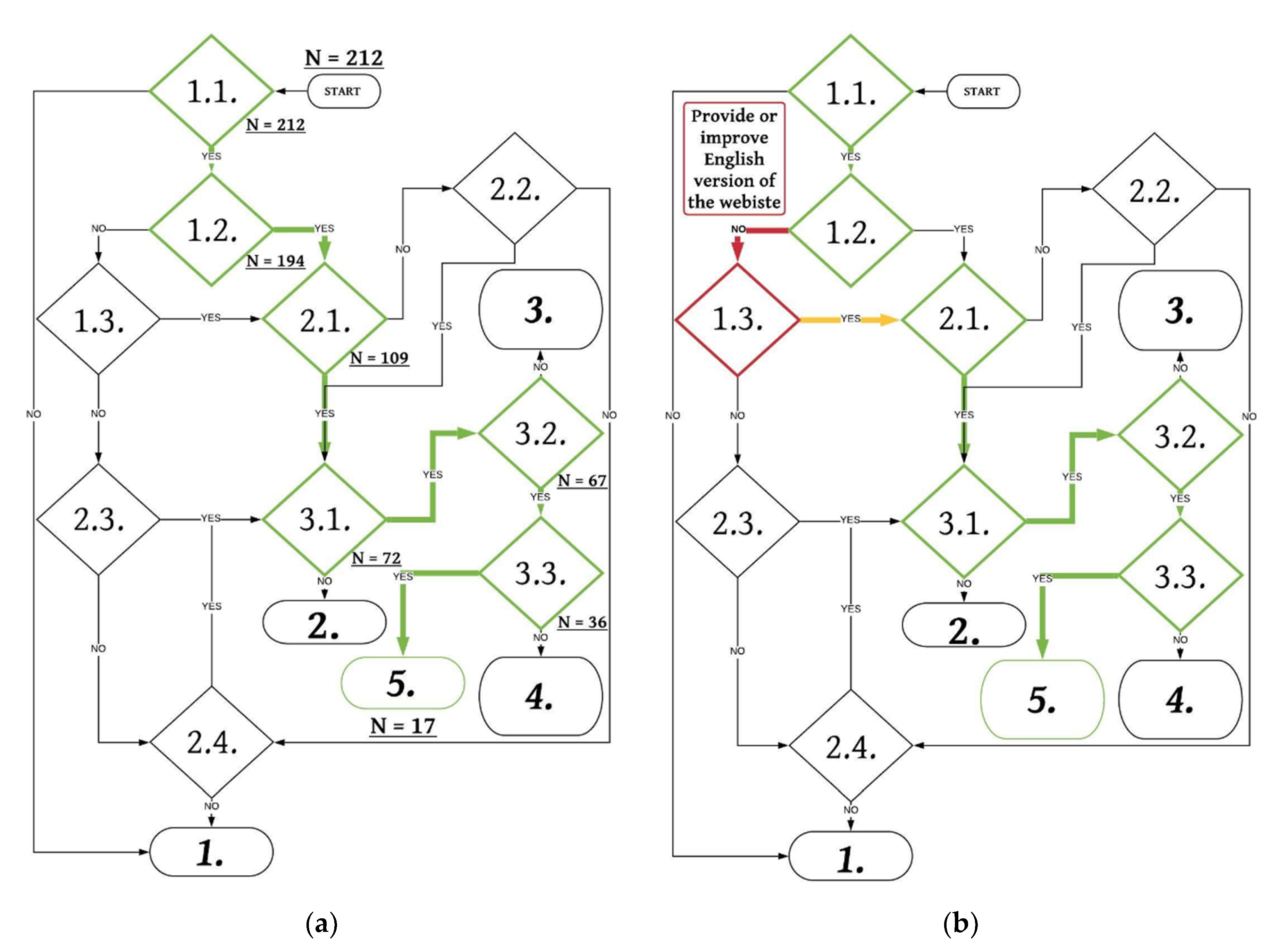 Sustainability 12 10185 g005 Sustainability 12 10185 g005