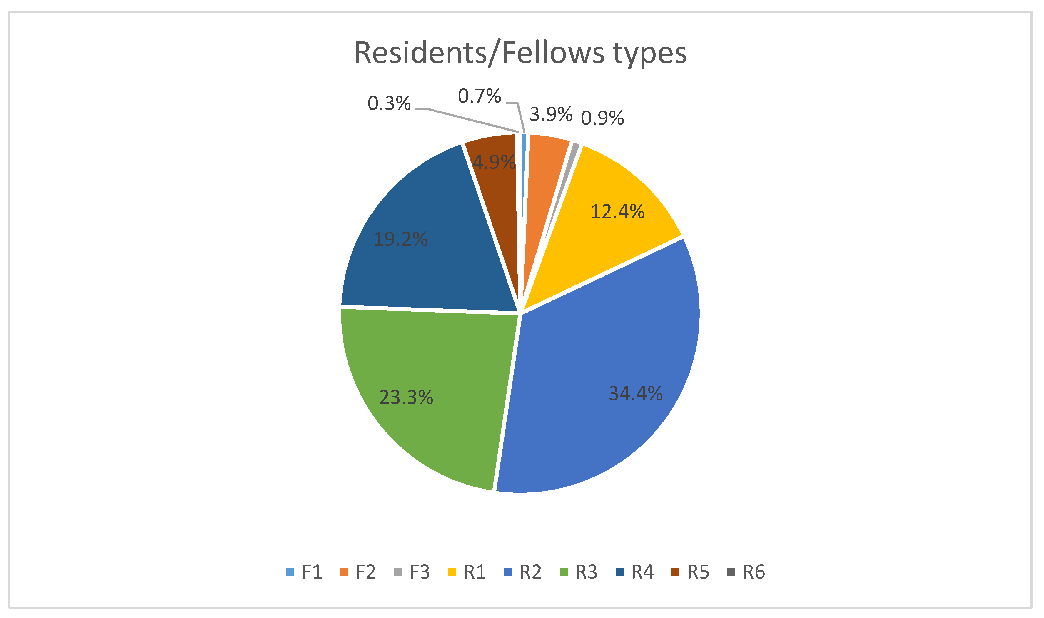 Sustainability 12 10186 g006