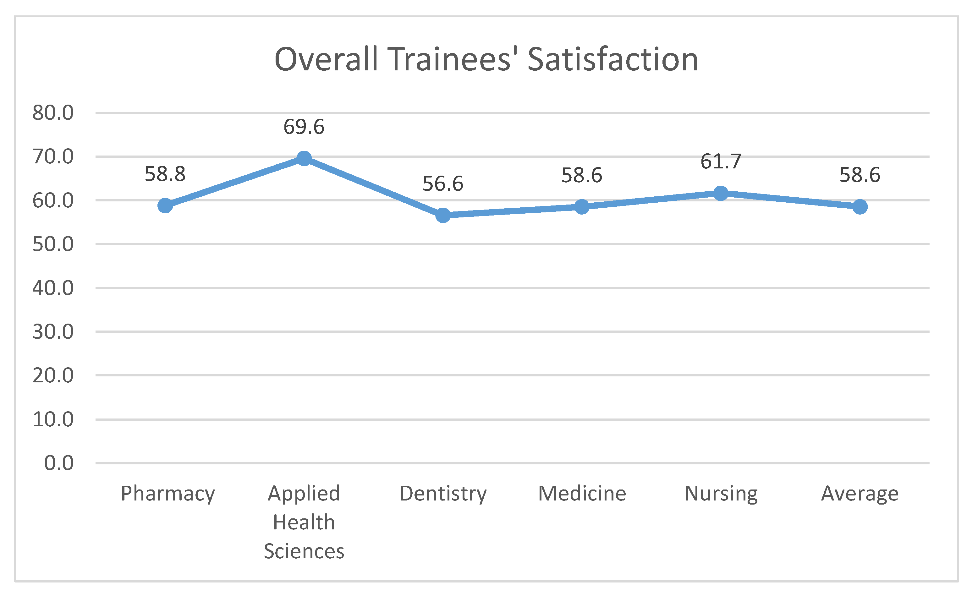 Sustainability 12 10186 g007