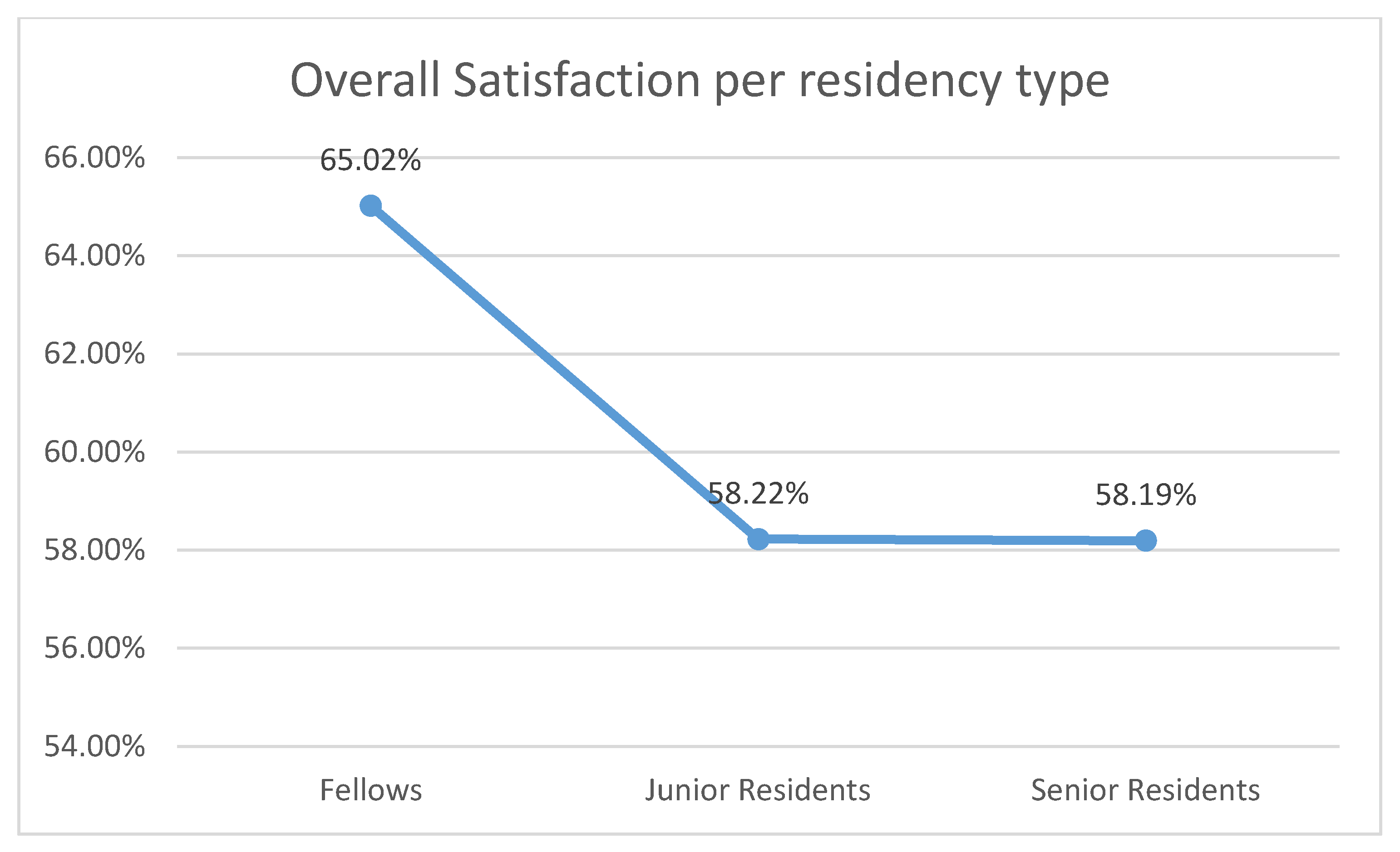 Sustainability 12 10186 g008