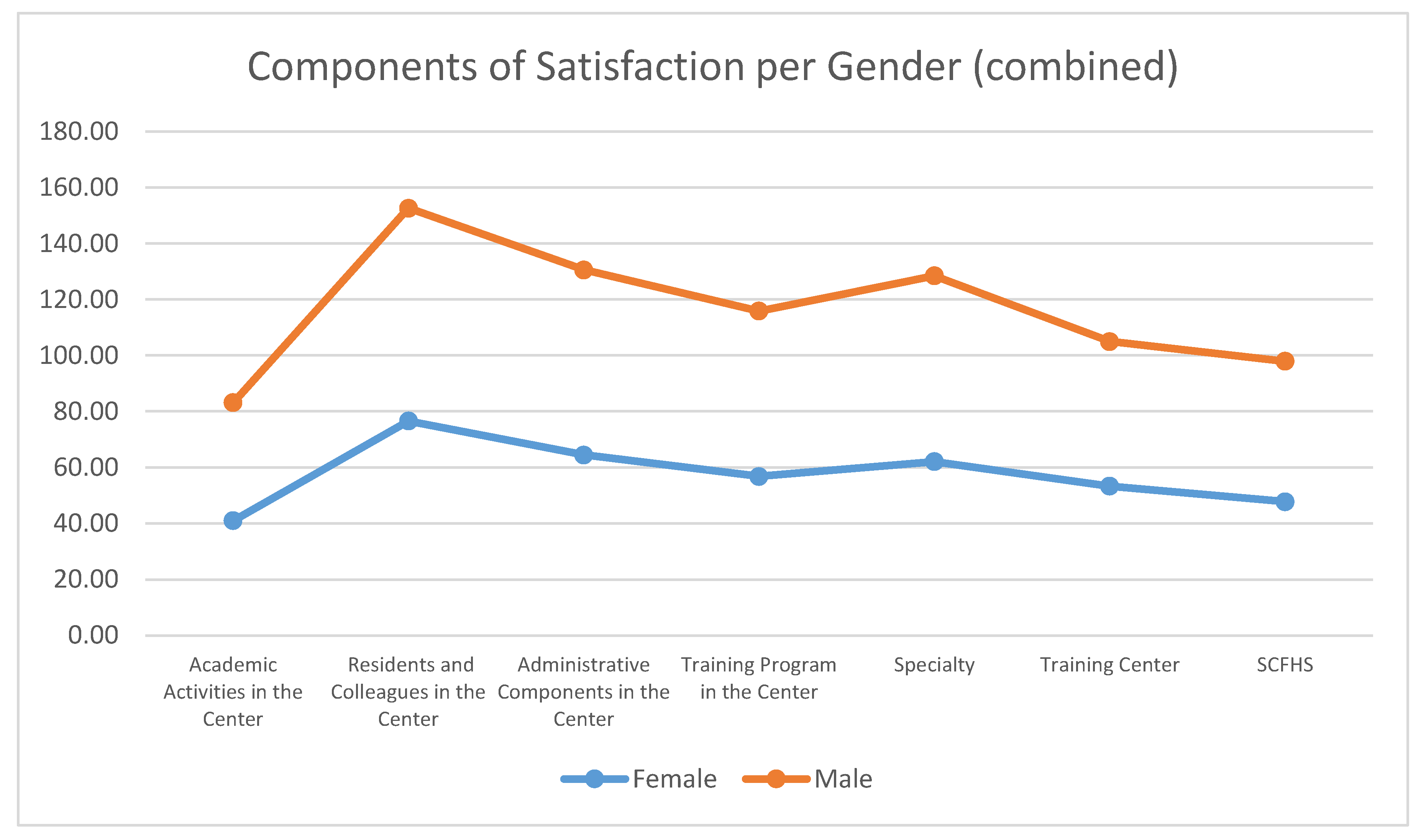 Sustainability 12 10186 g009