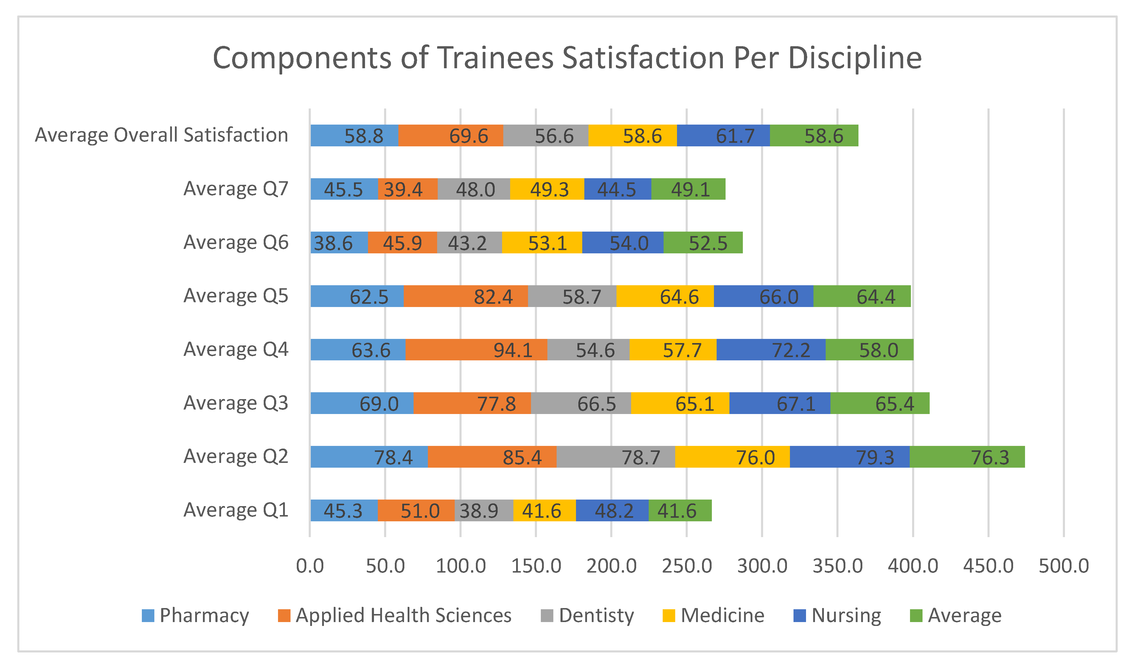 Sustainability 12 10186 g011