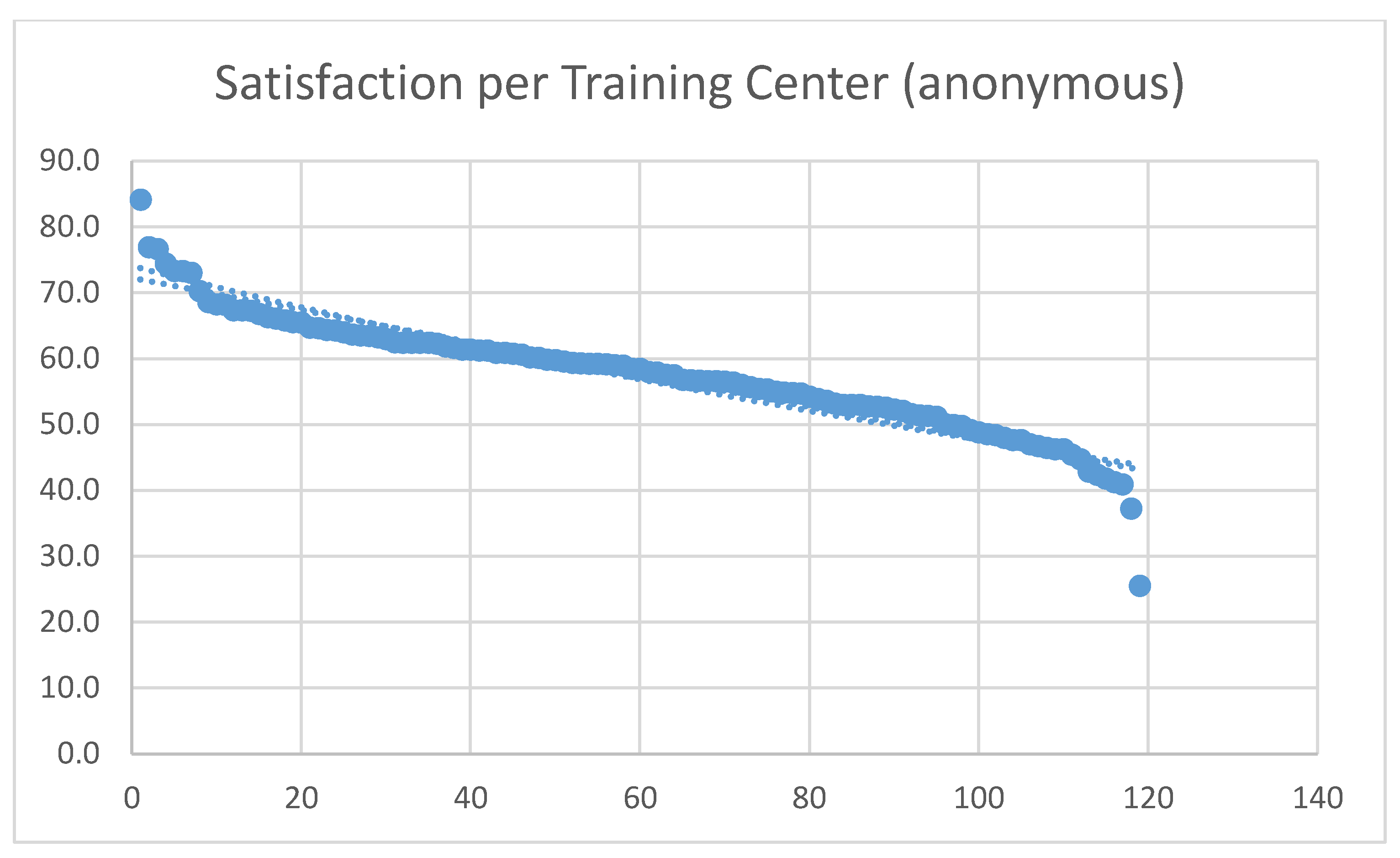 Sustainability 12 10186 g012