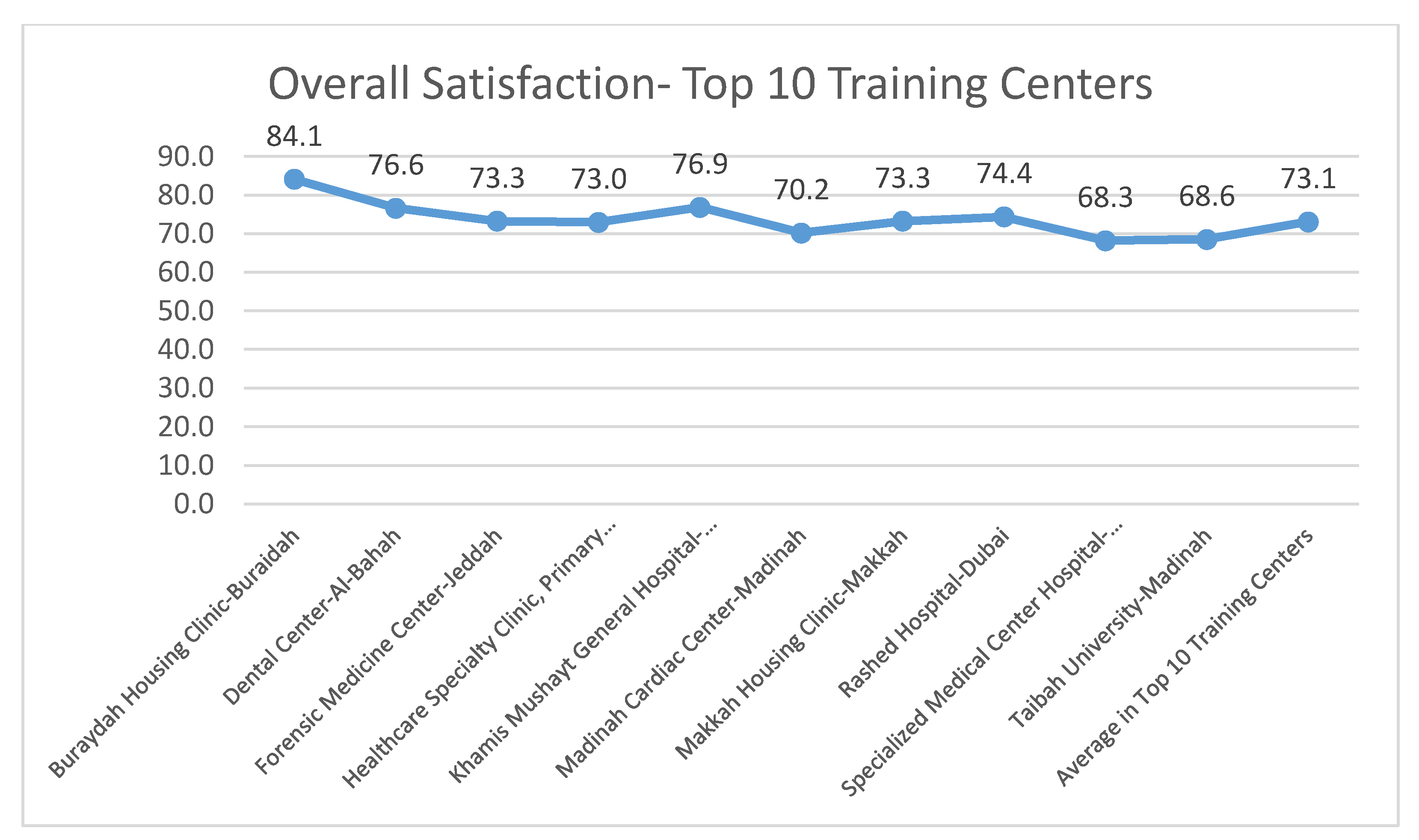 Sustainability 12 10186 g013