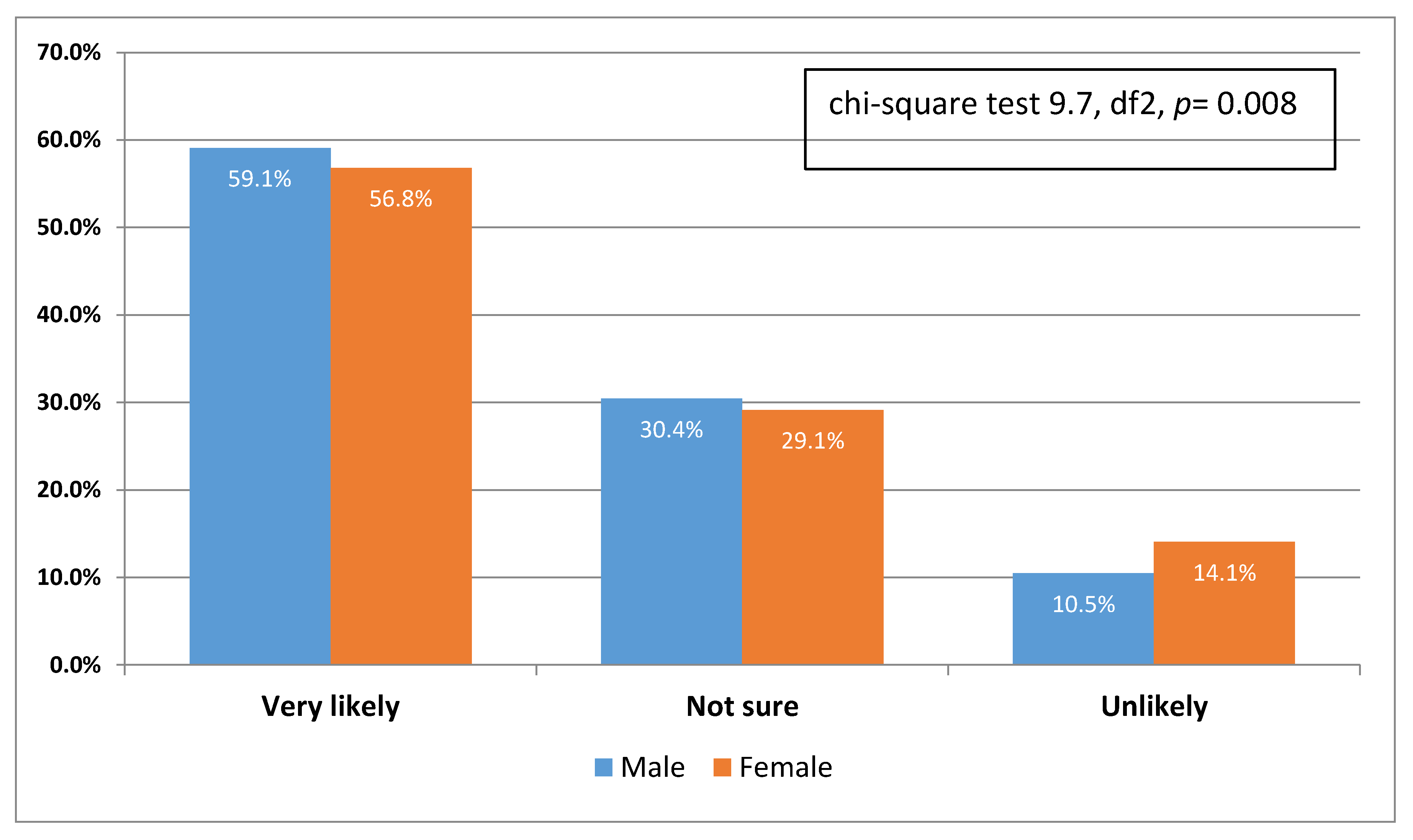Sustainability 12 10186 g018