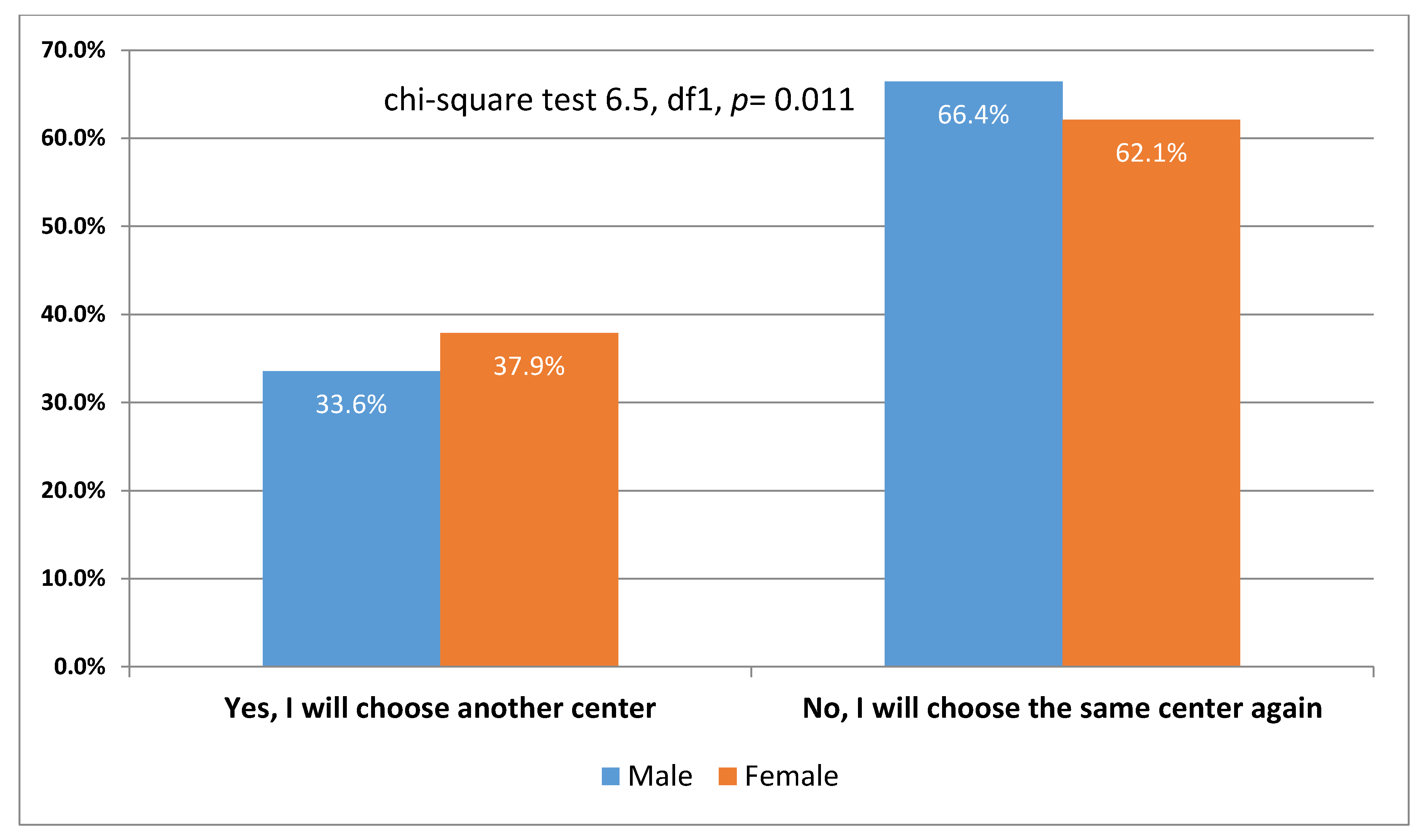 Sustainability 12 10186 g019