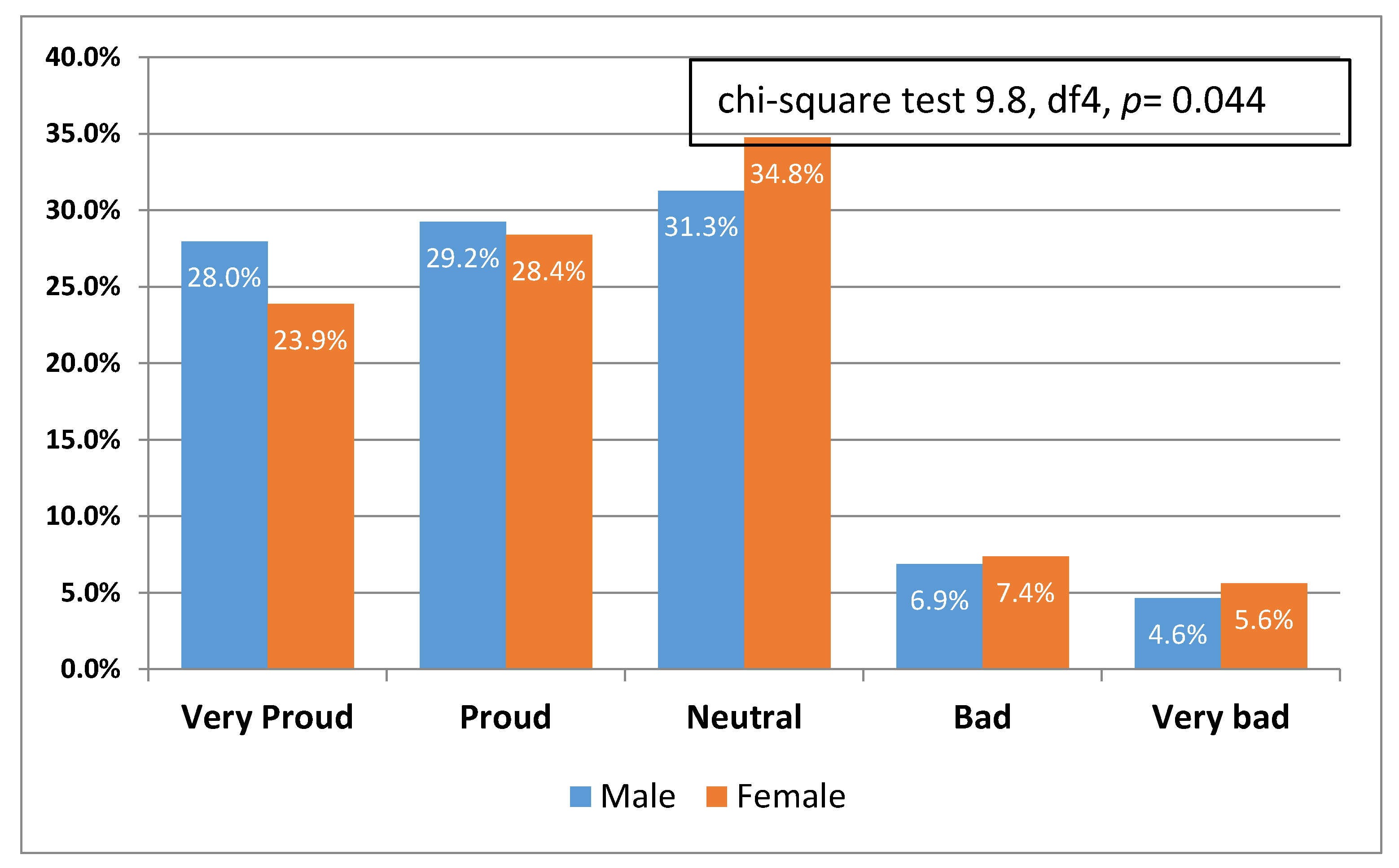 Sustainability 12 10186 g020