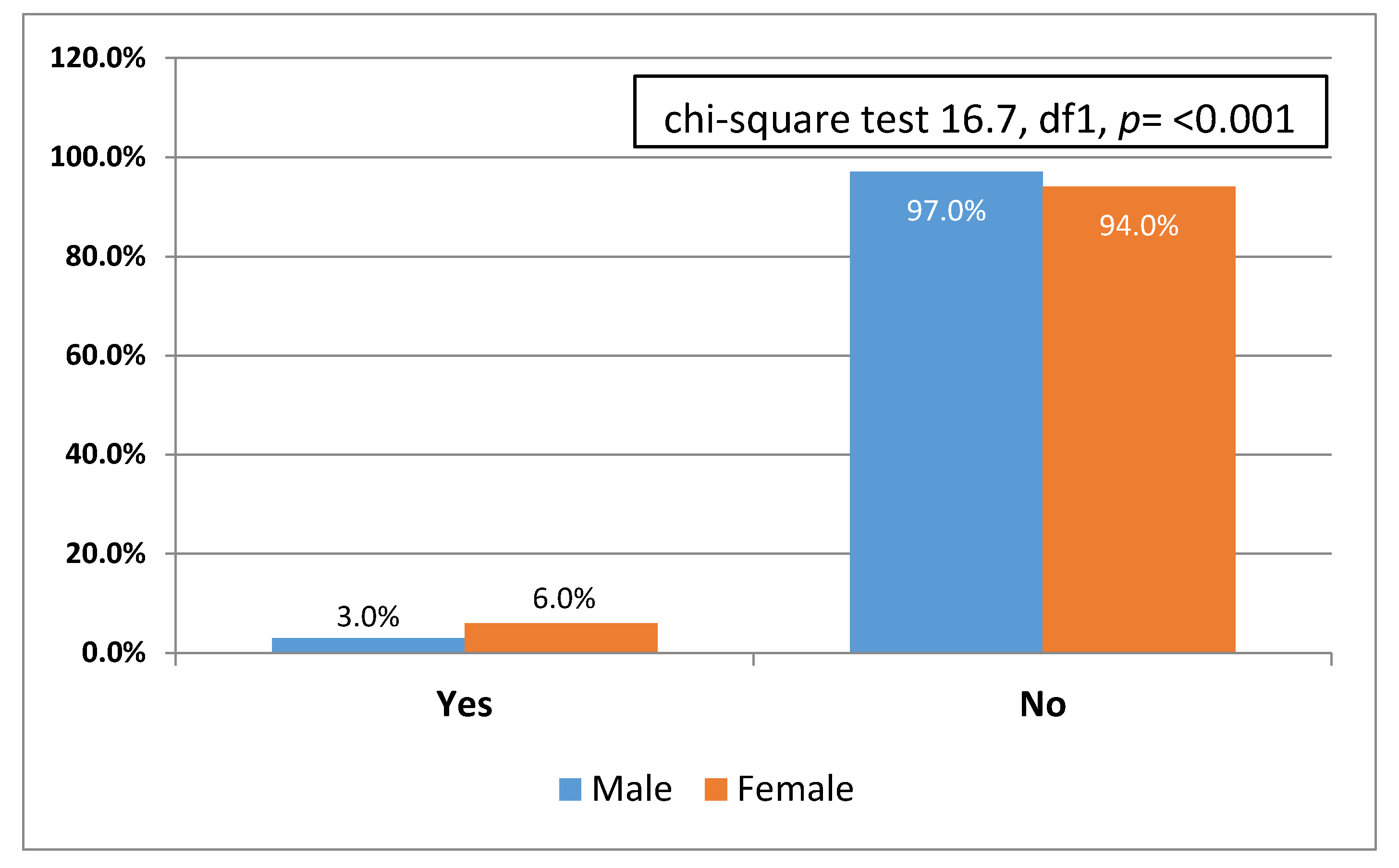 Sustainability 12 10186 g023