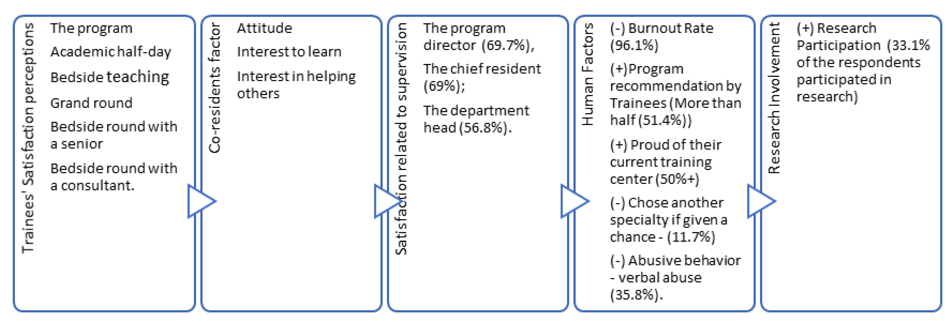 Sustainability 12 10186 g024