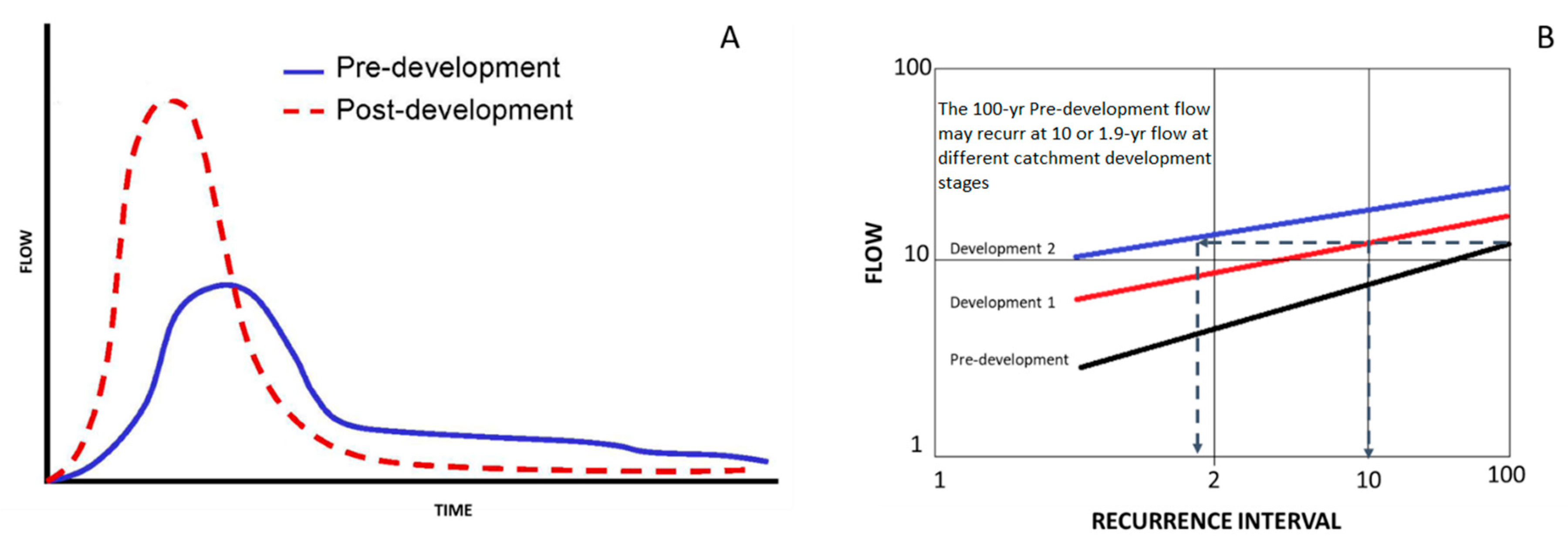 Sustainability 12 10189 g001 Sustainability 12 10189 g001
