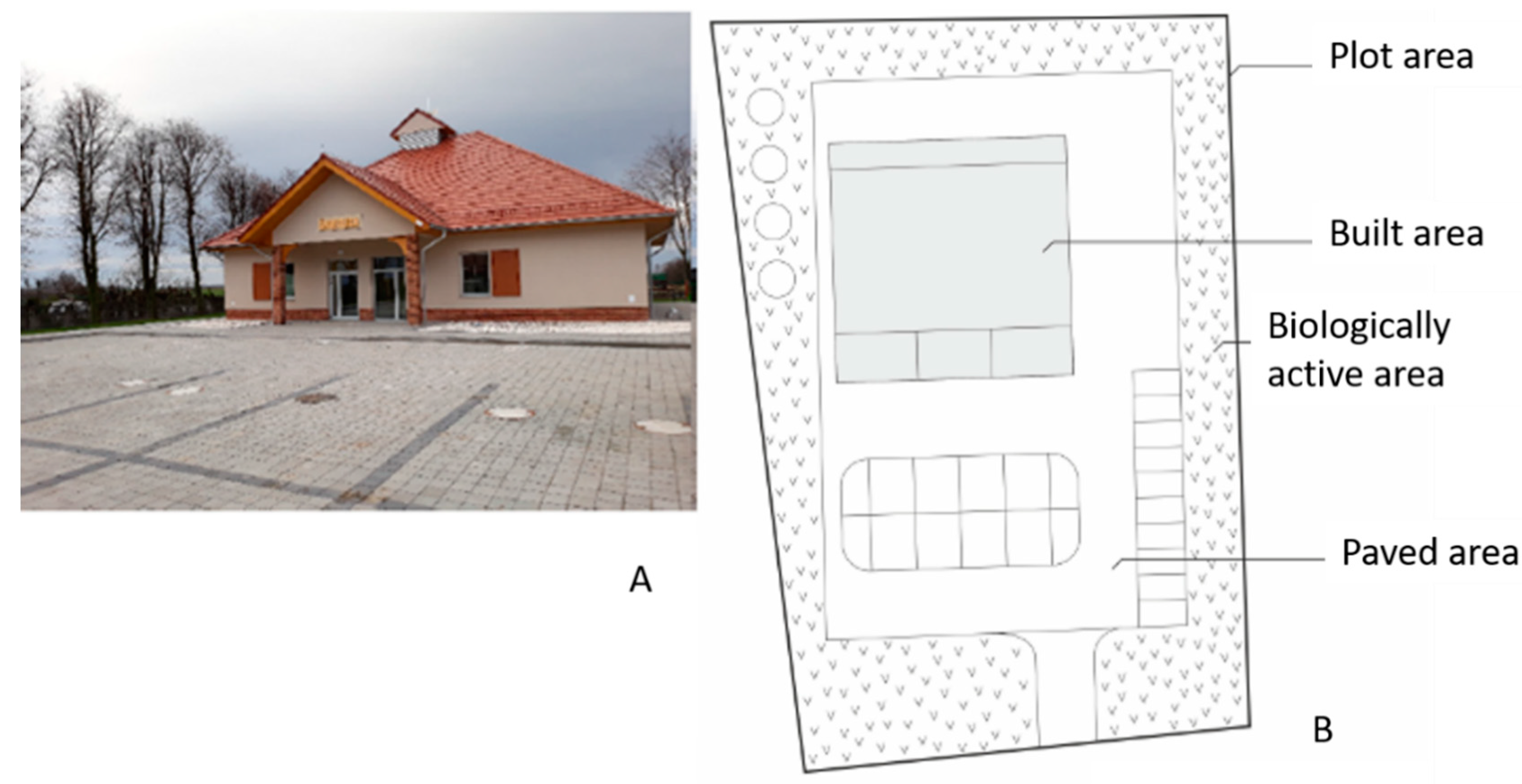 Sustainability 12 10189 g002 Sustainability 12 10189 g002