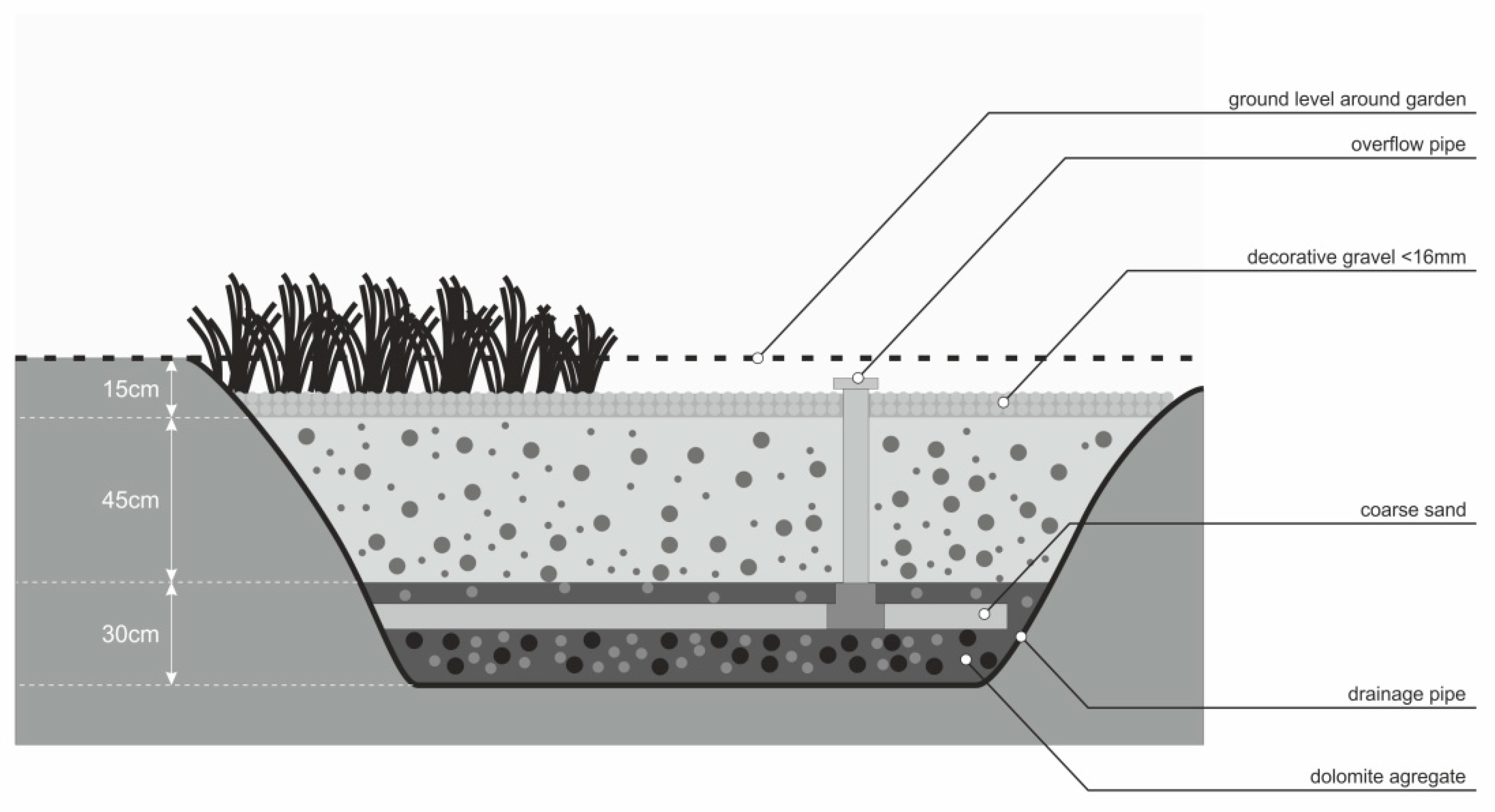 Sustainability 12 10189 g006 Sustainability 12 10189 g006