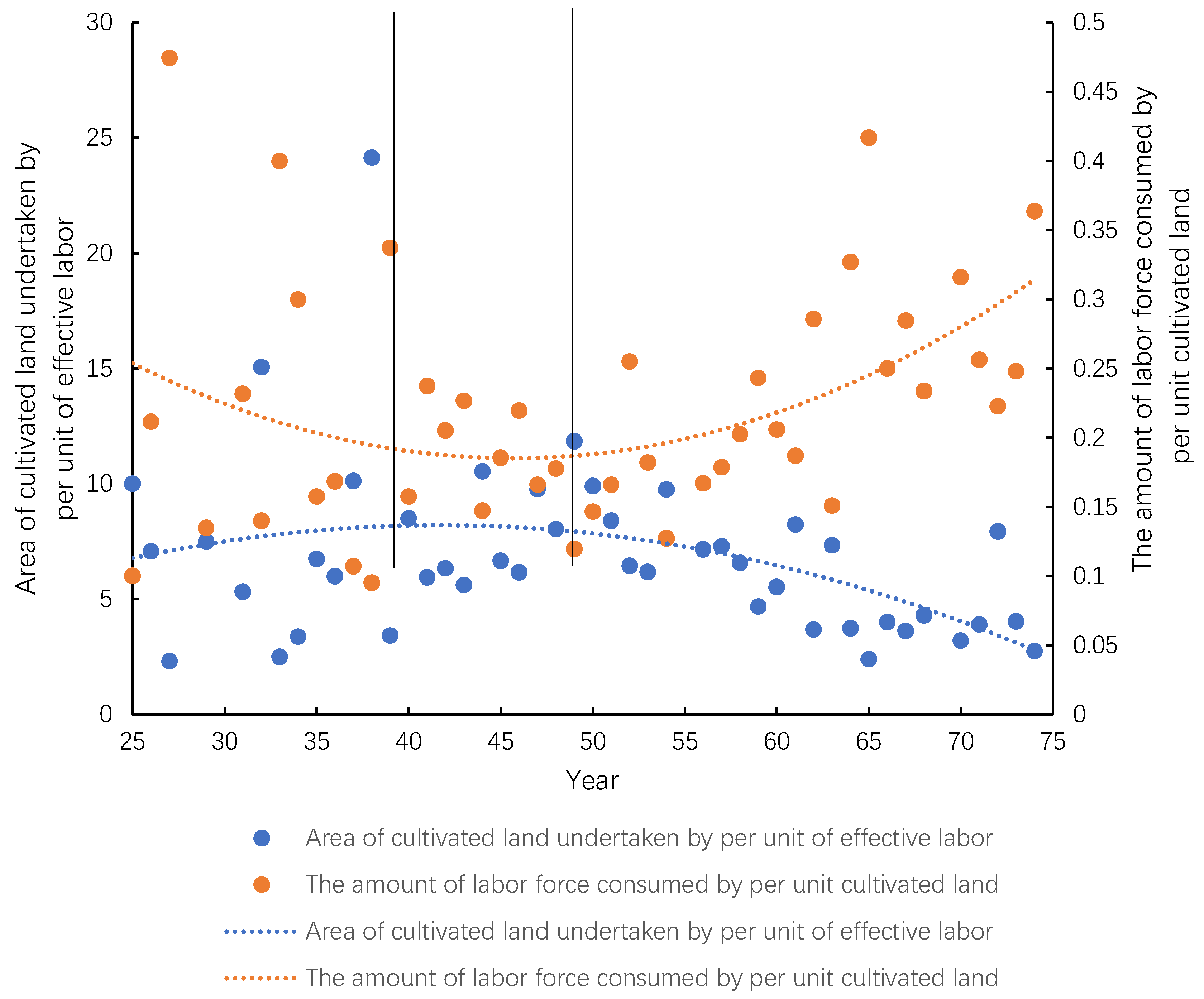 Sustainability 12 10192 g004