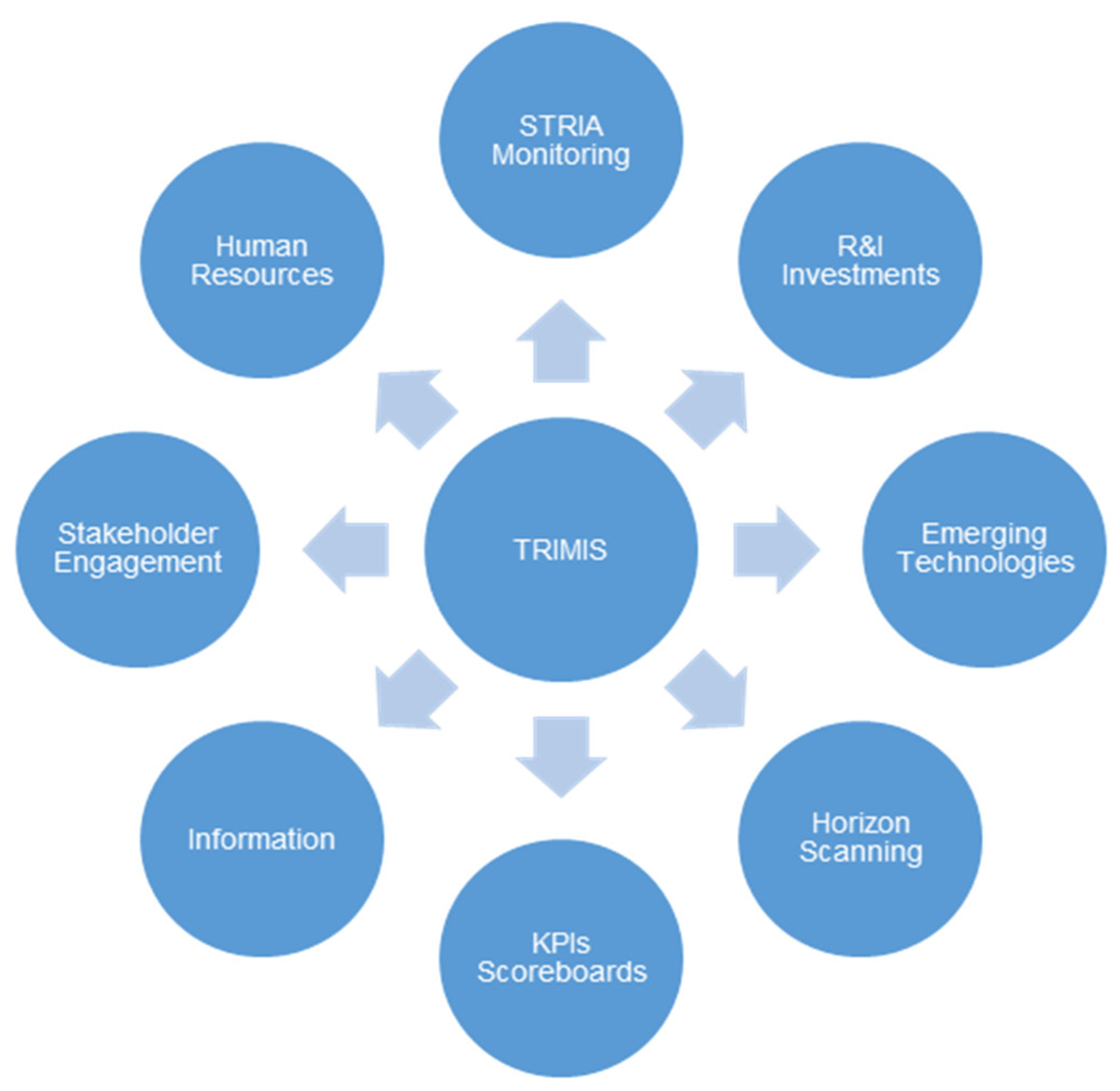 Sustainability 12 10194 g004