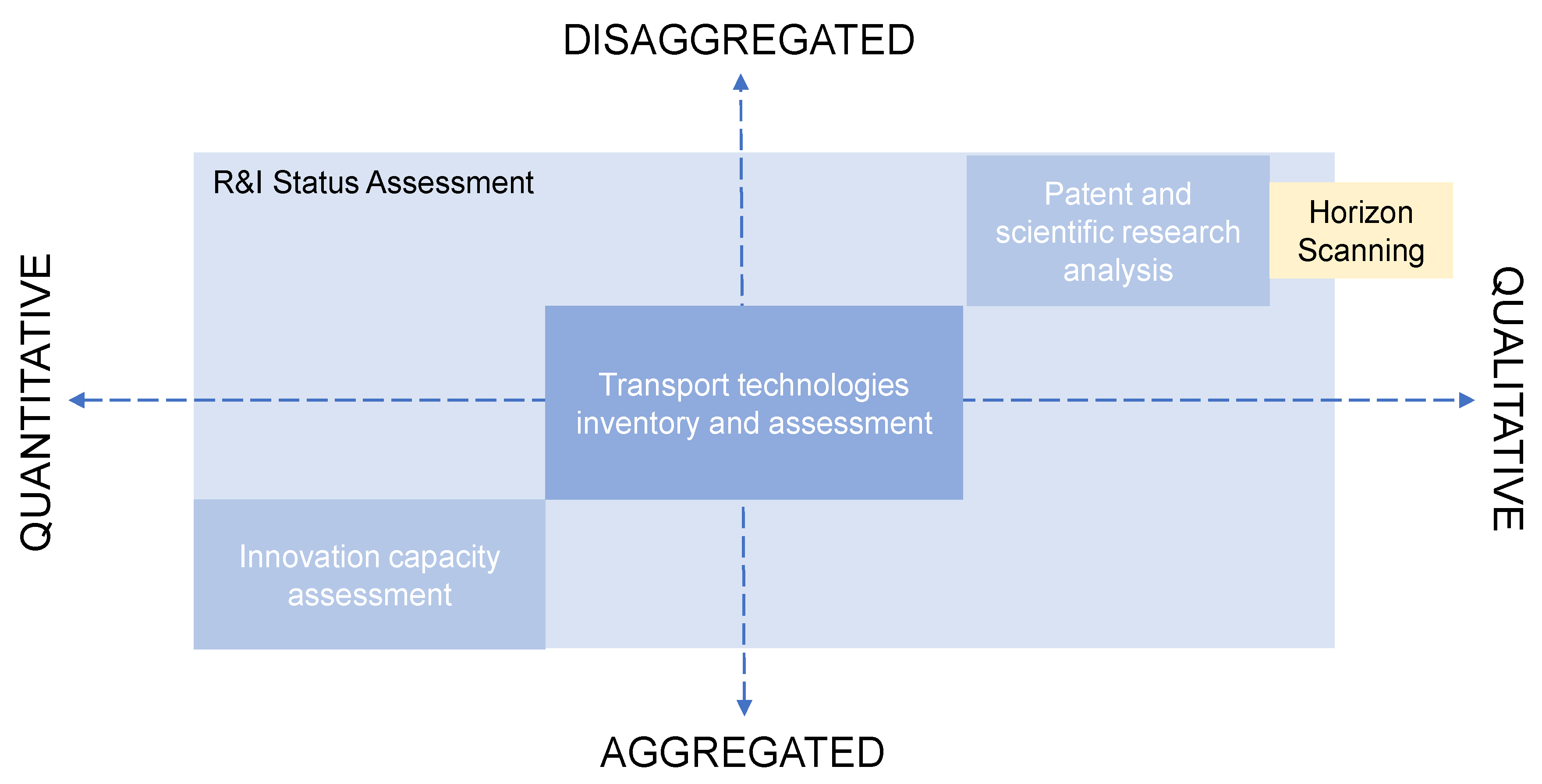 Sustainability 12 10194 g009