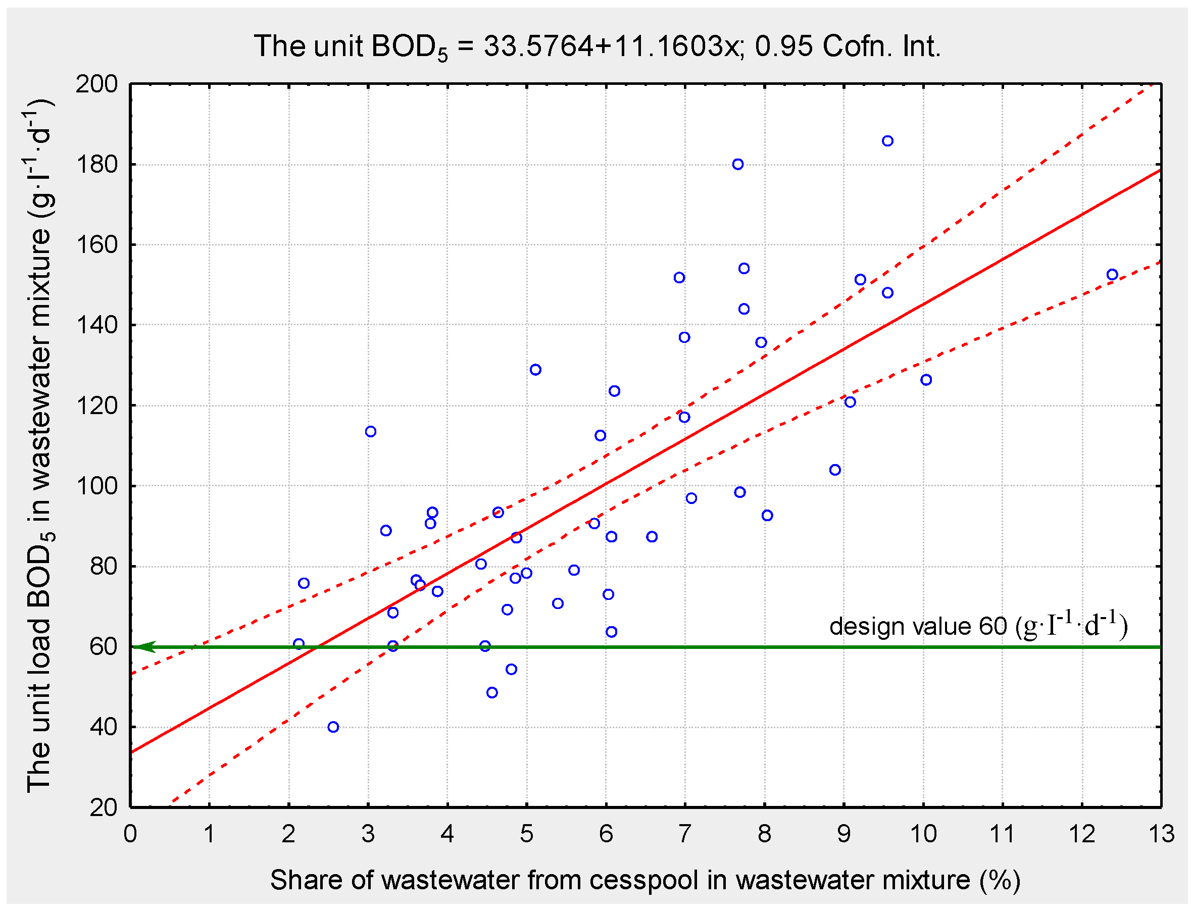 Sustainability 12 10196 g002