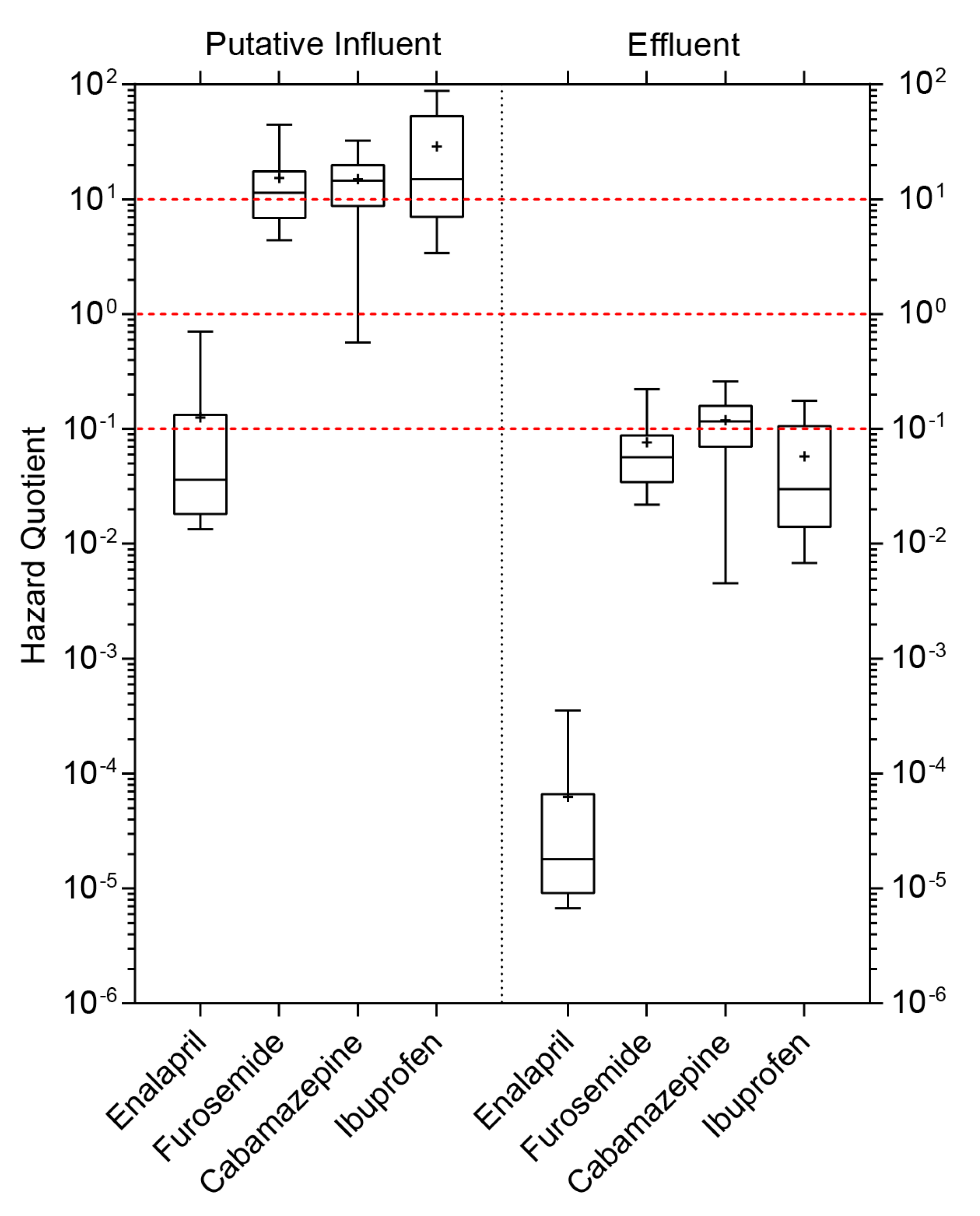 Sustainability 12 10197 g005