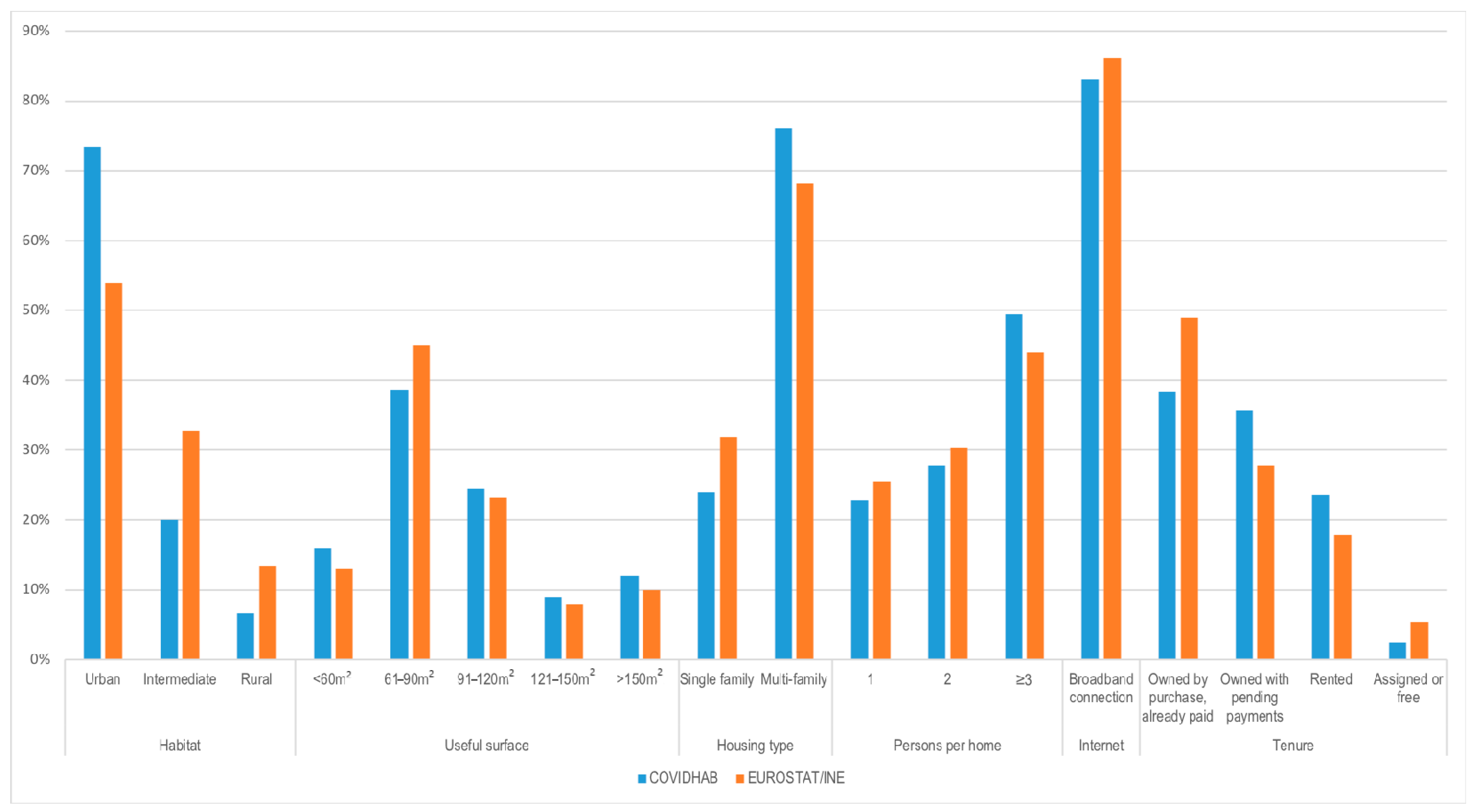 Sustainability 12 10198 g001