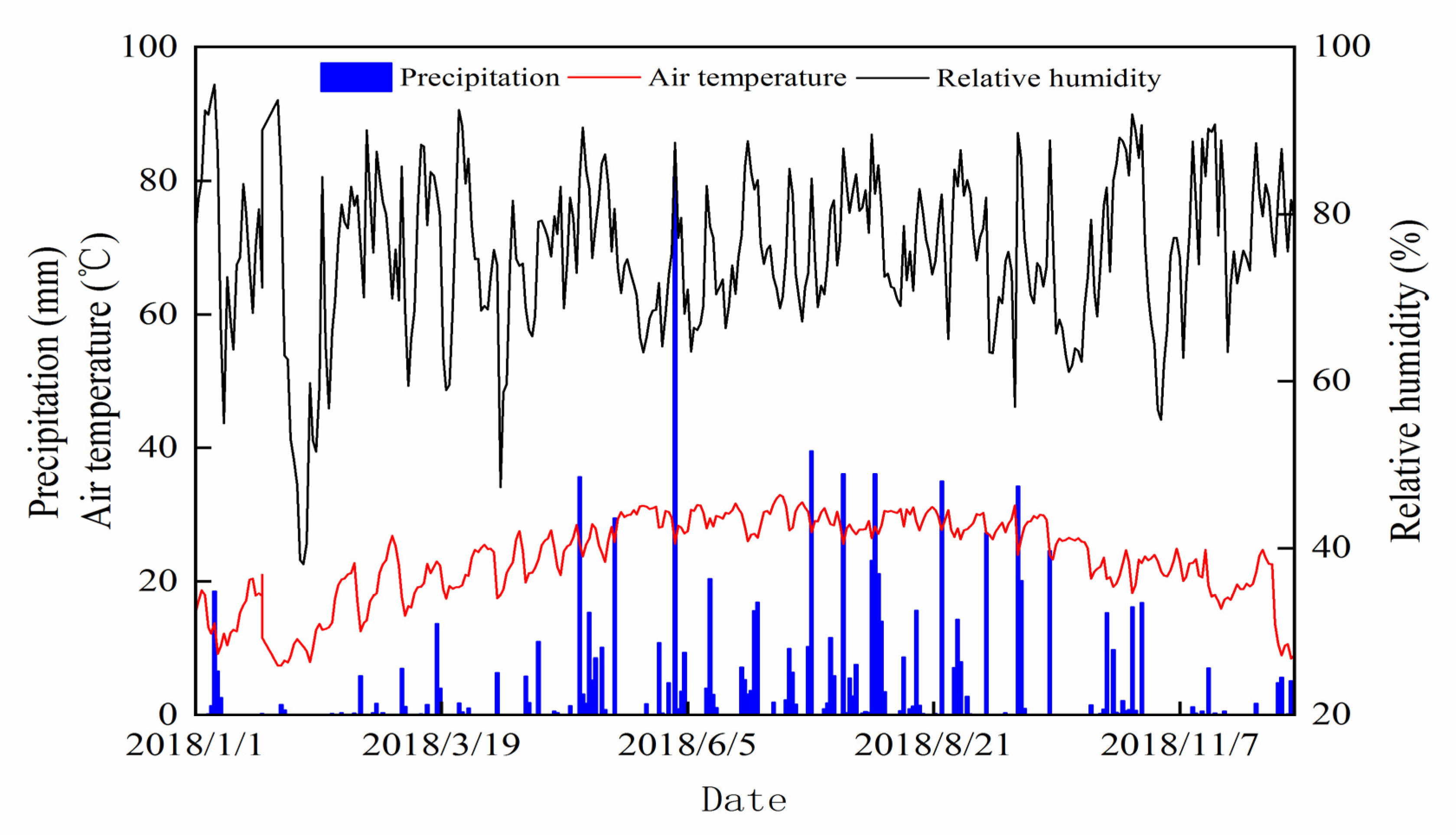 Sustainability 12 10199 g001 Sustainability 12 10199 g001