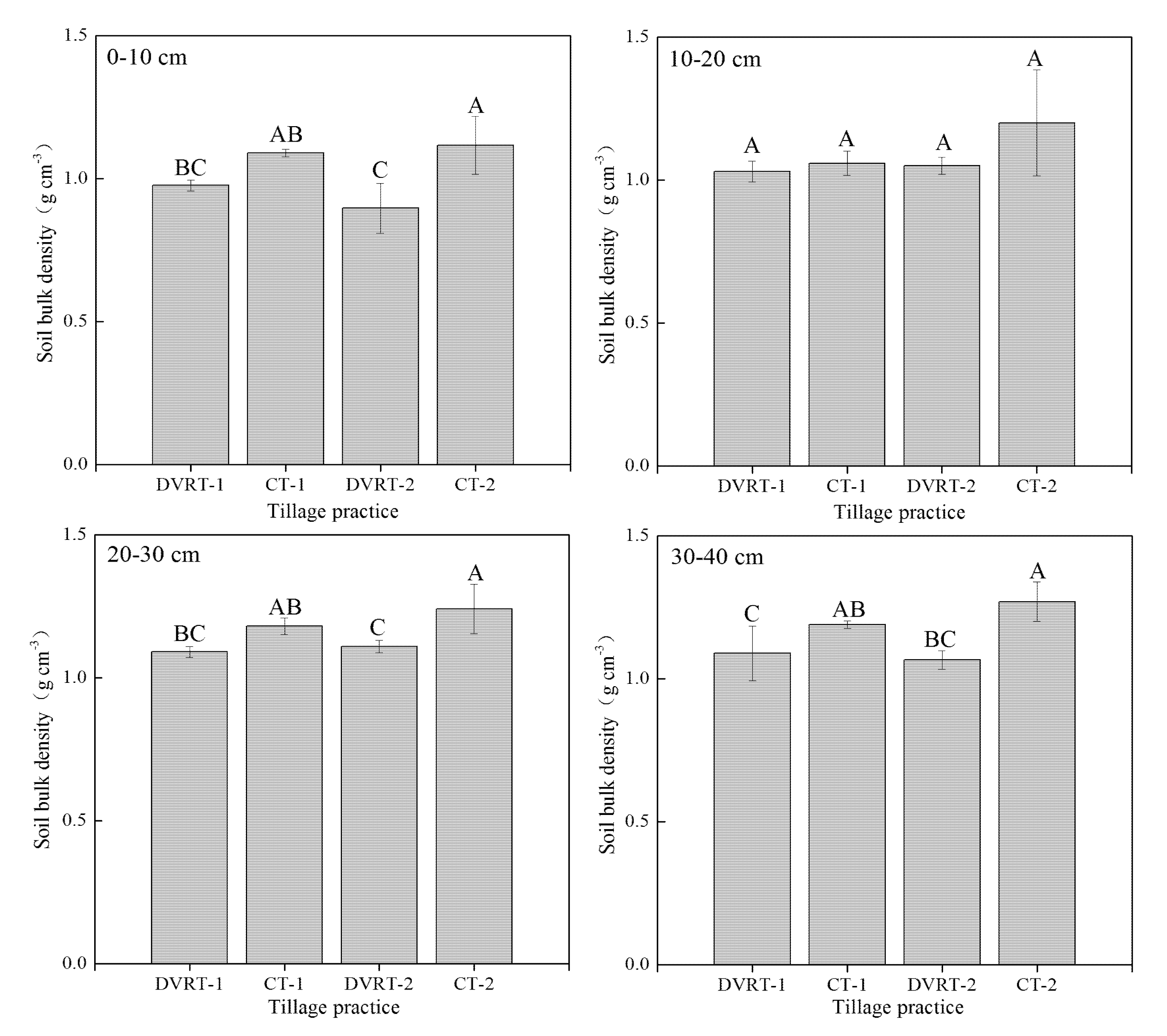 Sustainability 12 10199 g003 Sustainability 12 10199 g003