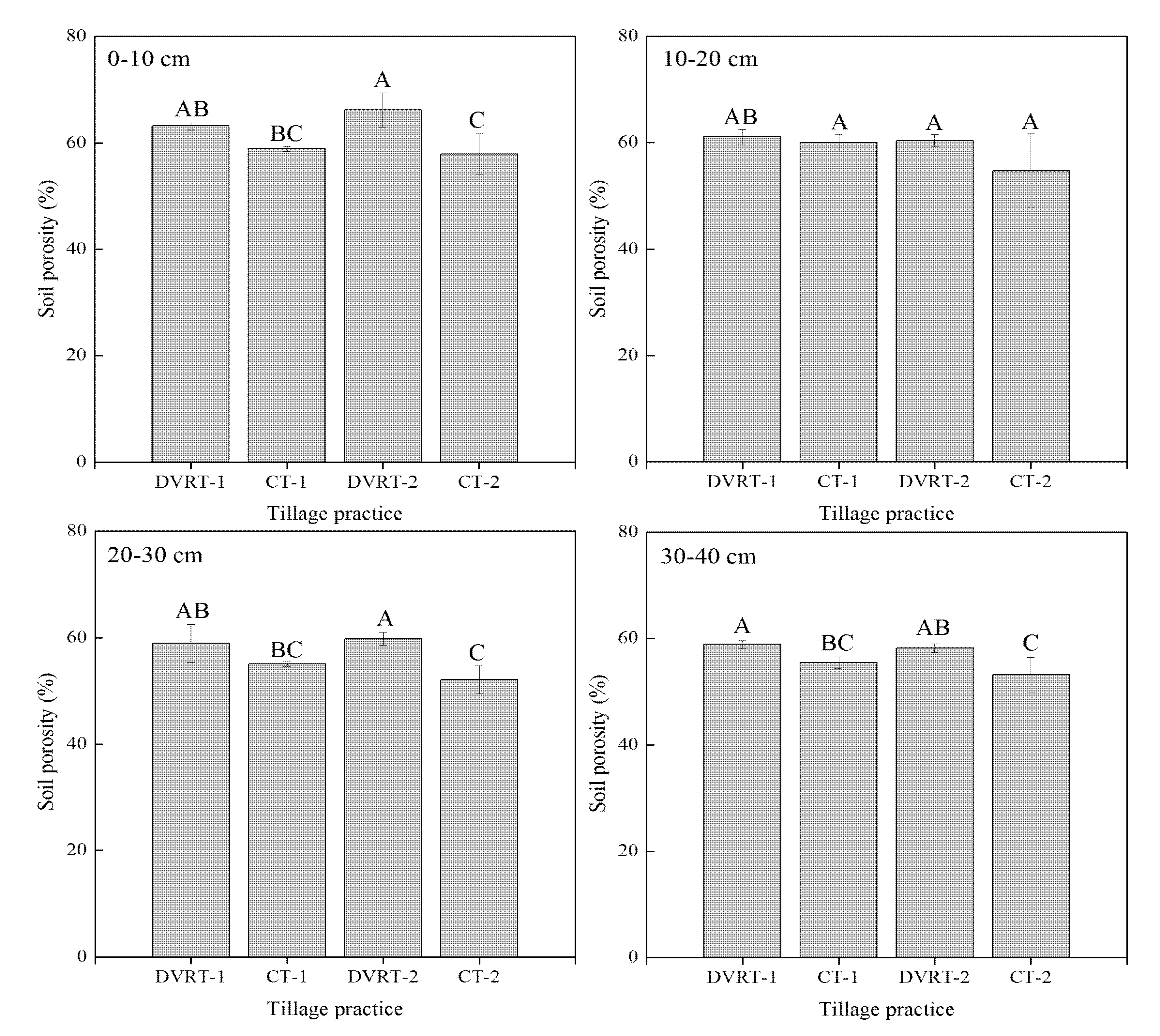 Sustainability 12 10199 g004 Sustainability 12 10199 g004