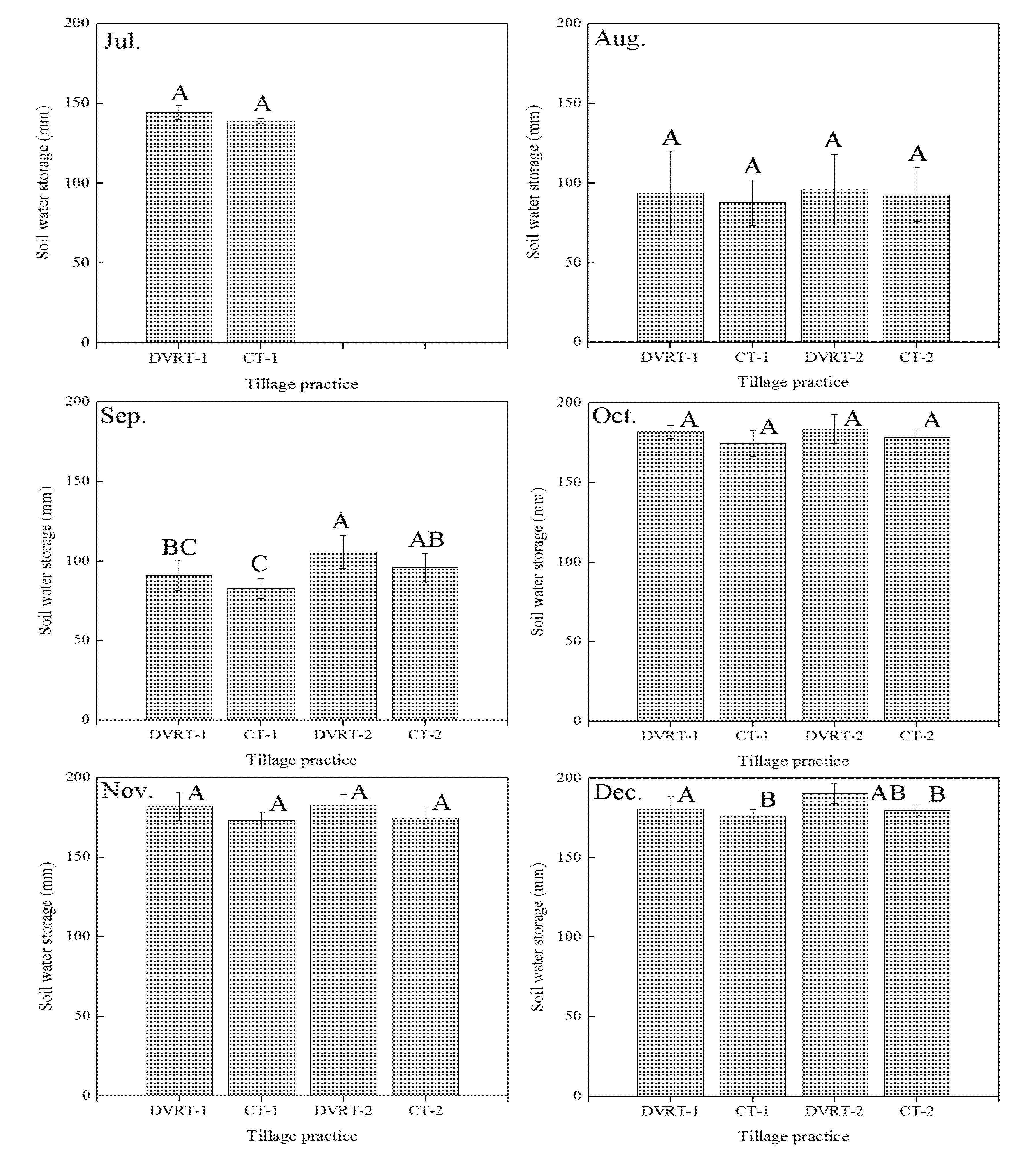 Sustainability 12 10199 g005 Sustainability 12 10199 g005