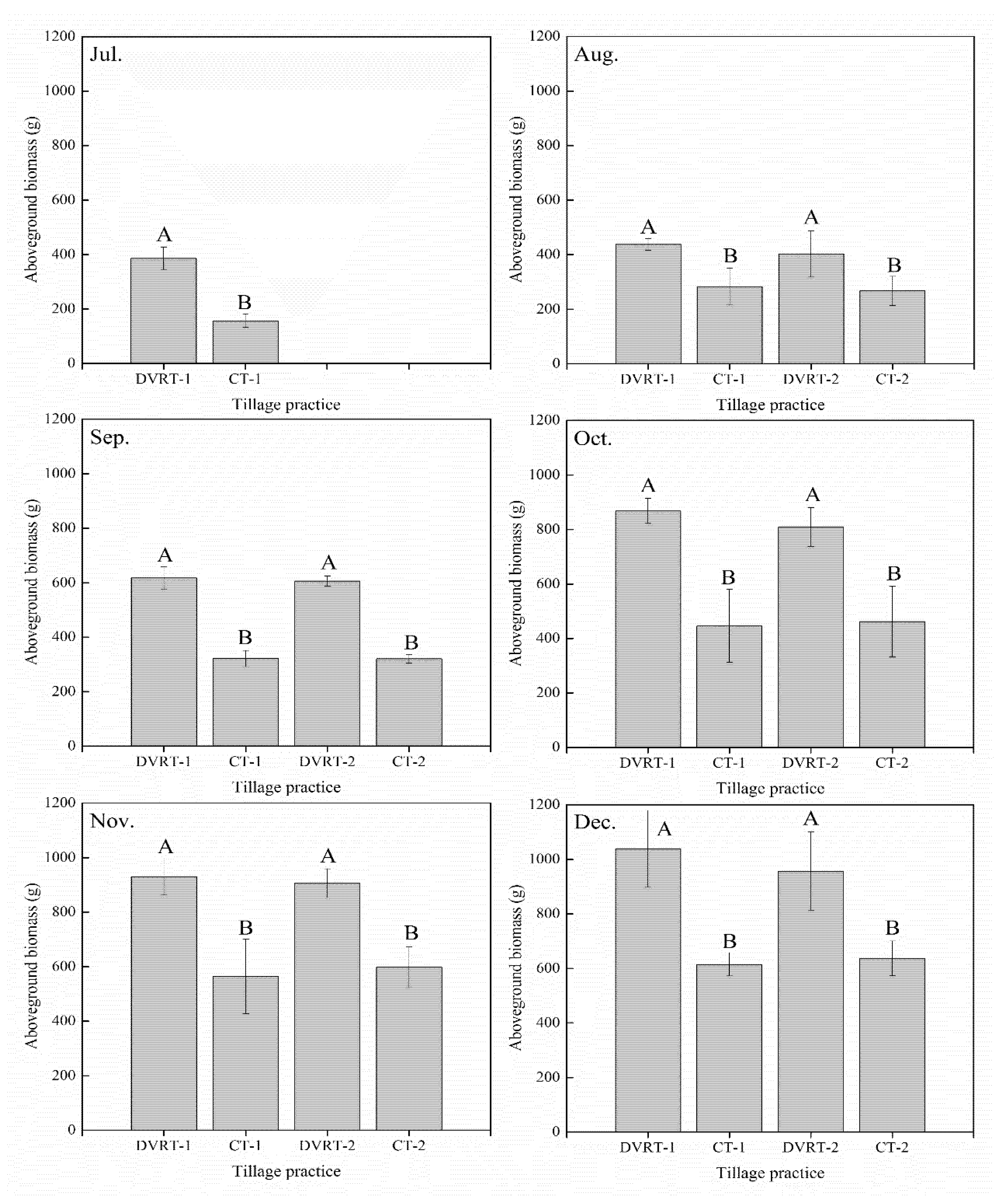 Sustainability 12 10199 g006 Sustainability 12 10199 g006