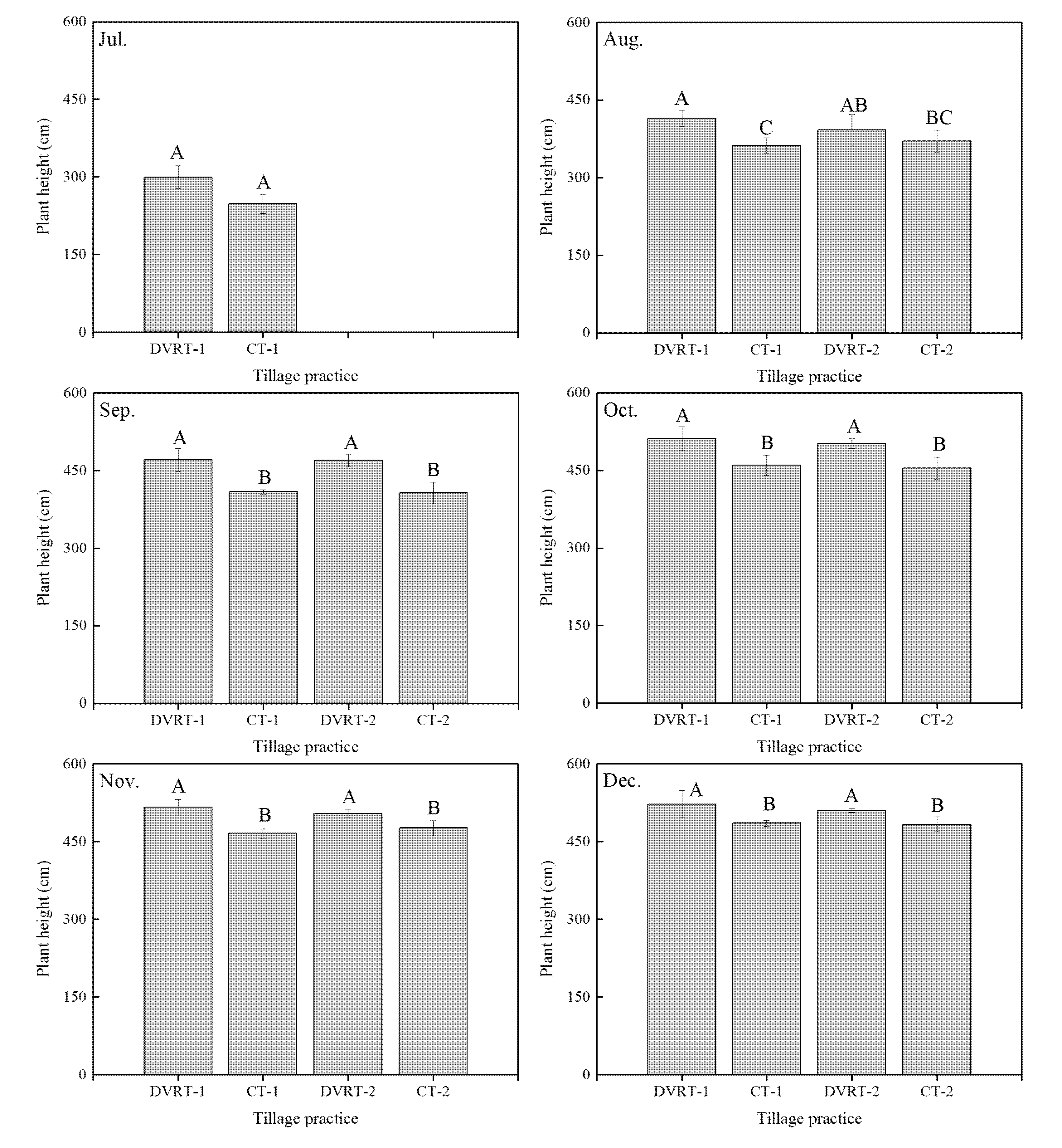 Sustainability 12 10199 g008 Sustainability 12 10199 g008