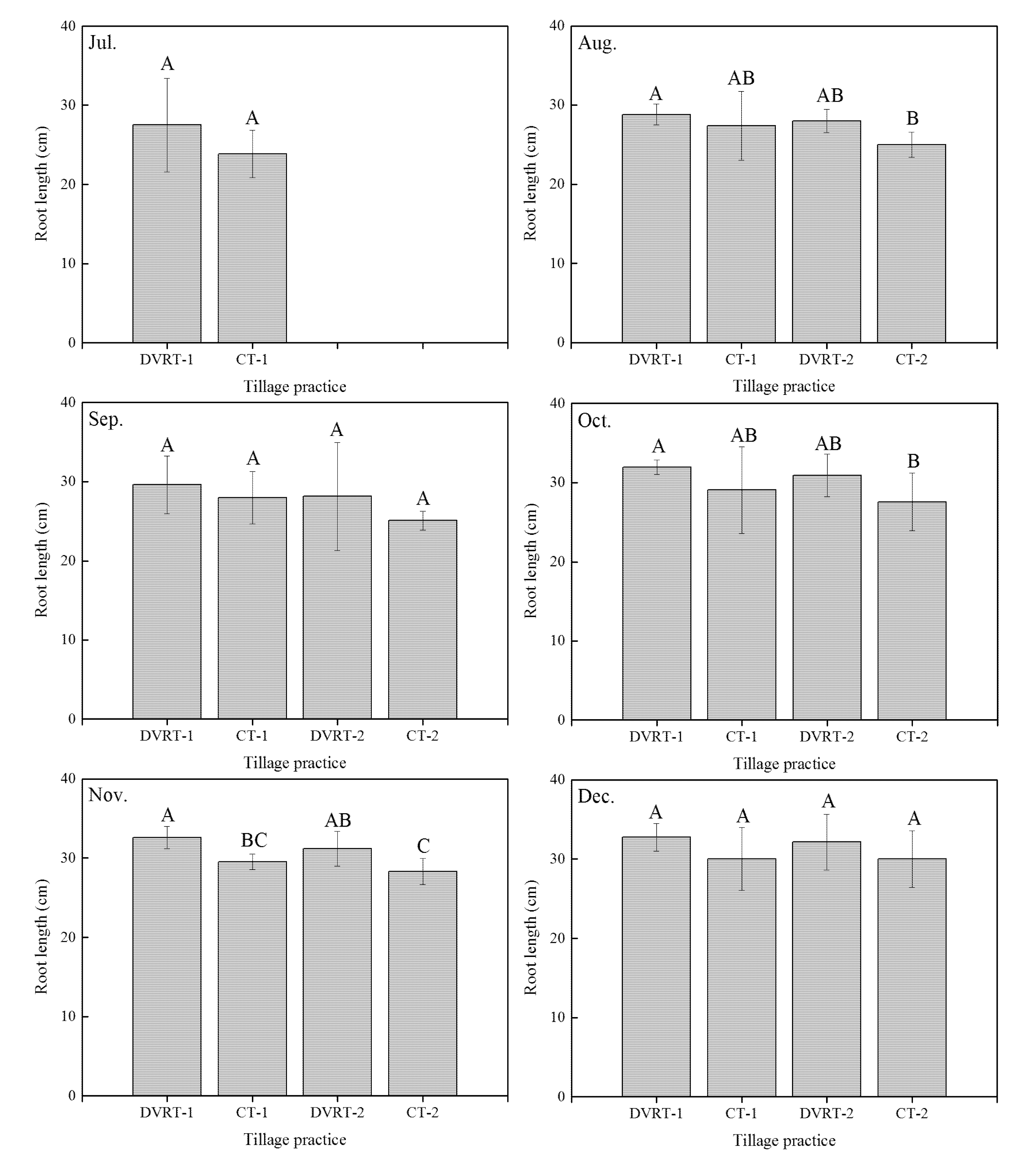 Sustainability 12 10199 g009 Sustainability 12 10199 g009
