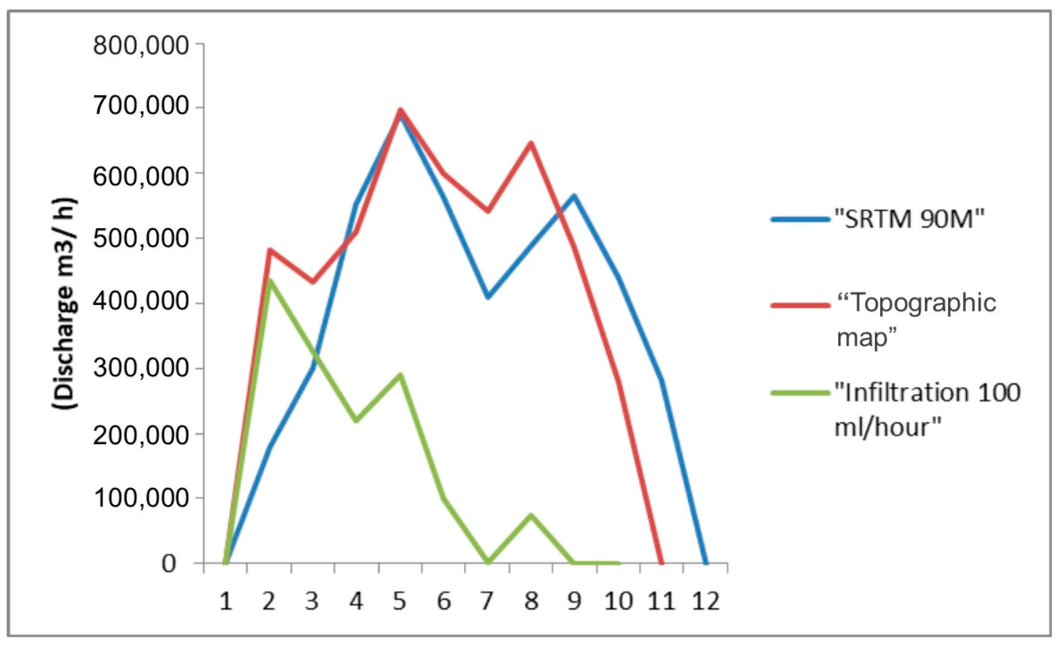 Sustainability 12 10204 g009 Sustainability 12 10204 g009