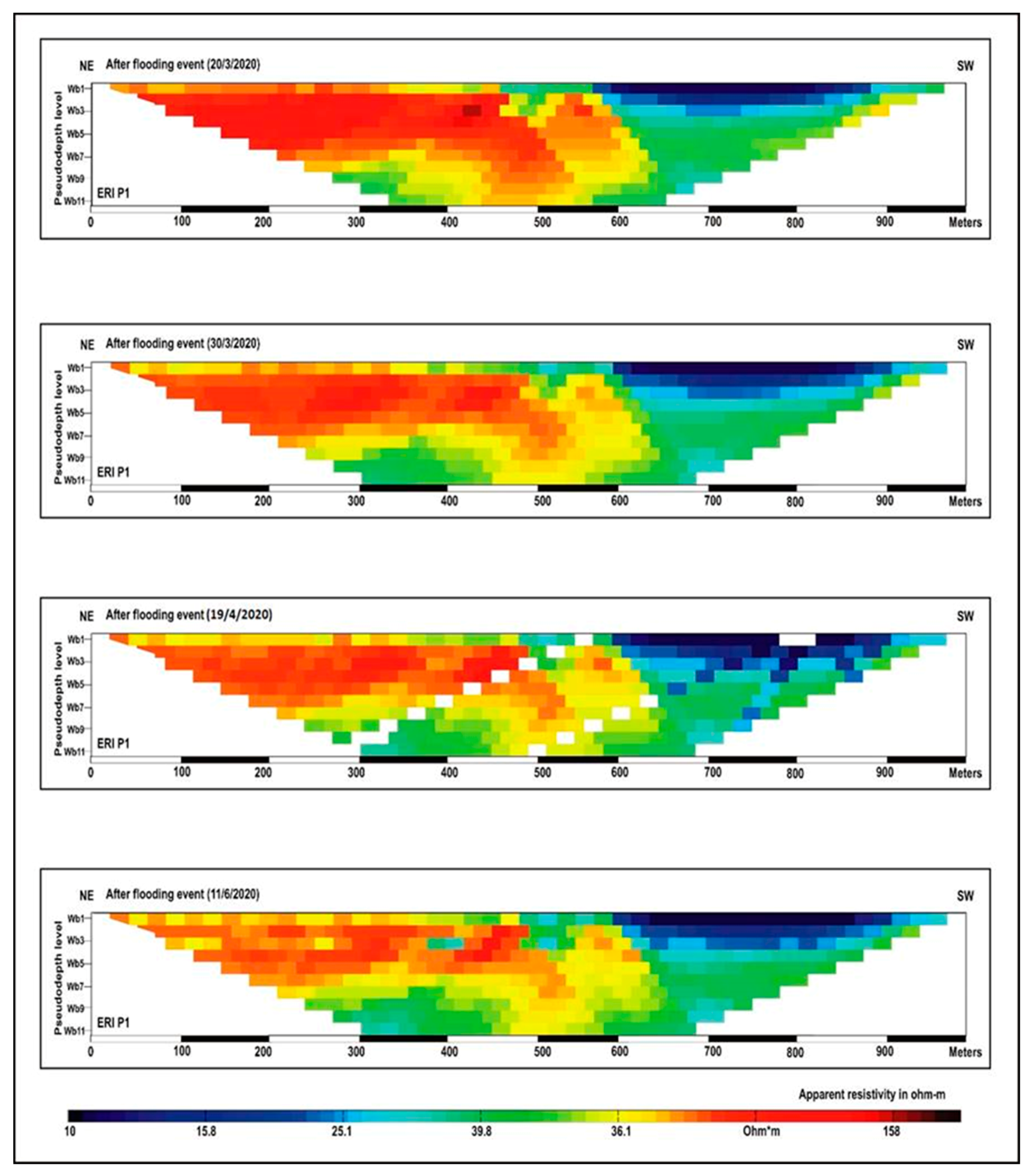 Sustainability 12 10204 g010 Sustainability 12 10204 g010