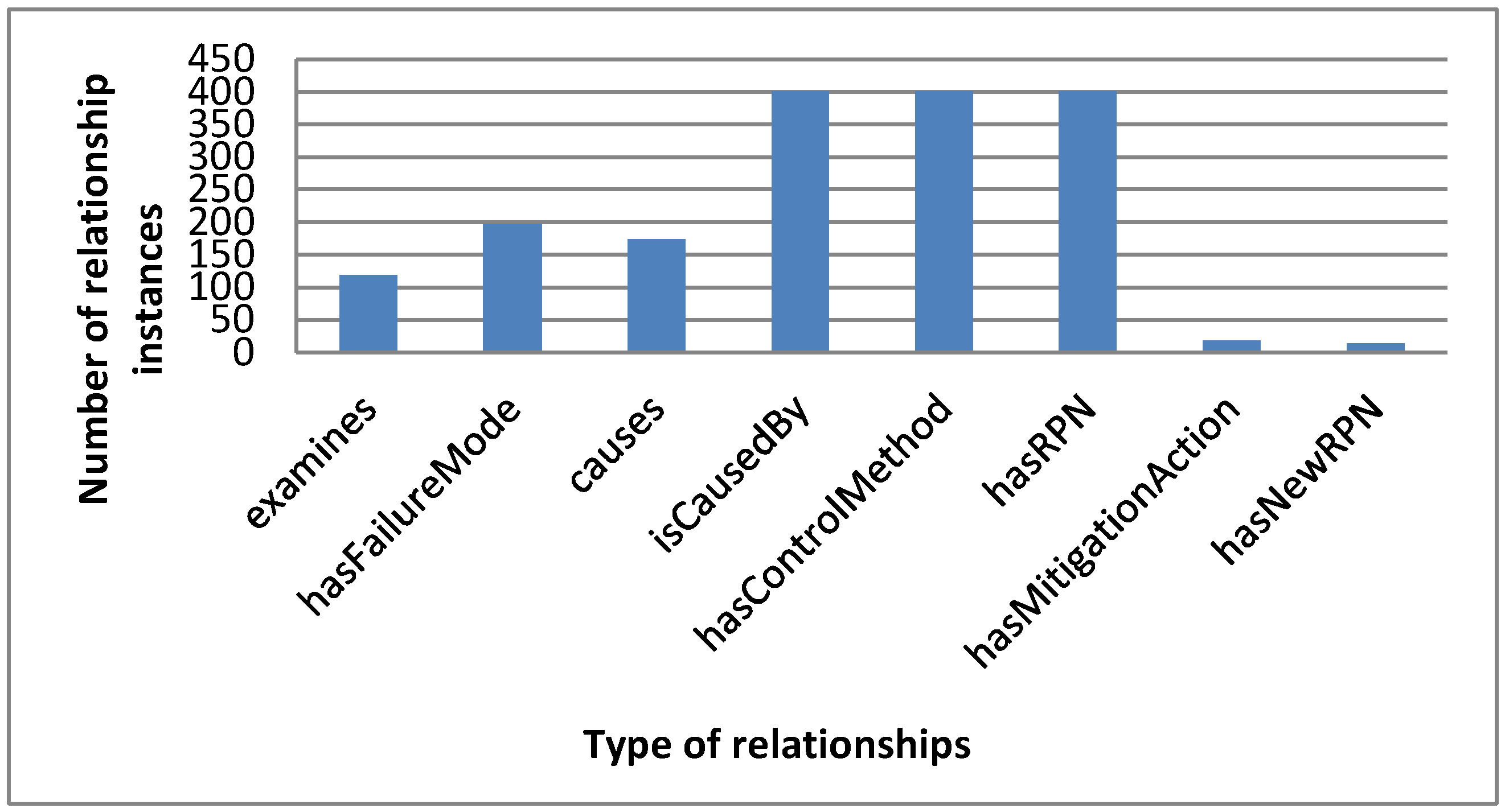 Sustainability 12 10208 g006
