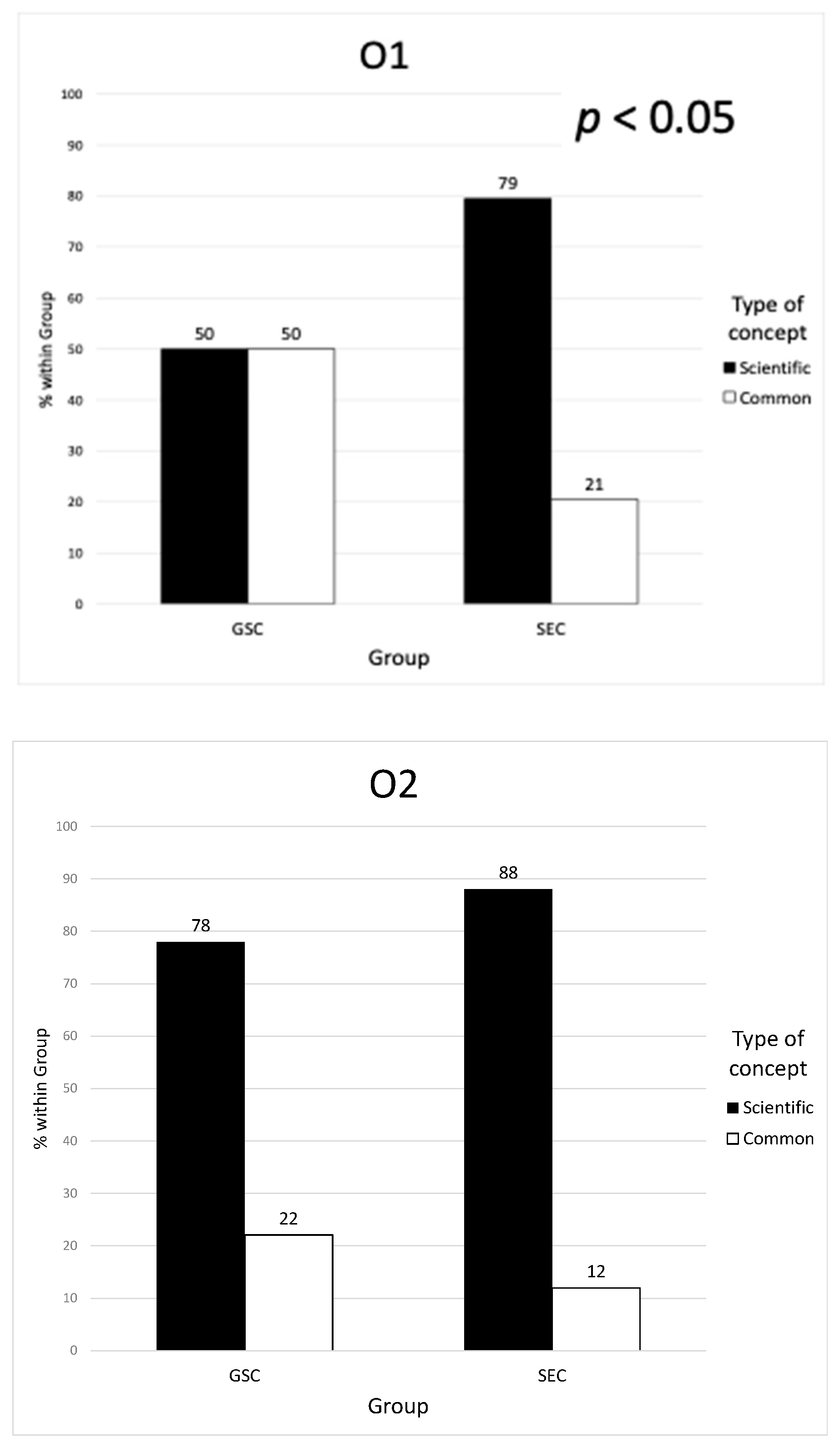 Sustainability 12 10212 g006