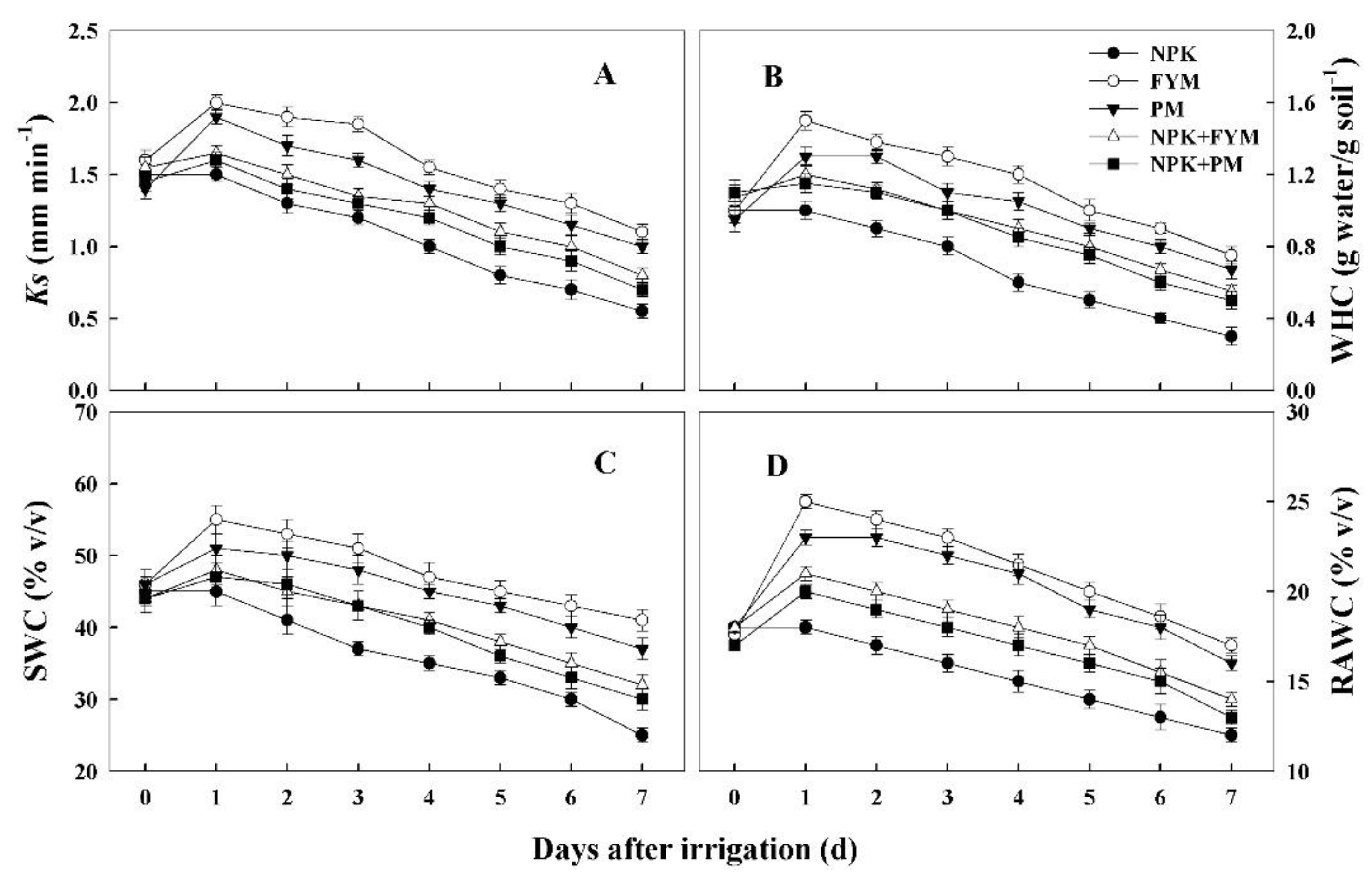 Sustainability 12 10214 g002 Sustainability 12 10214 g002