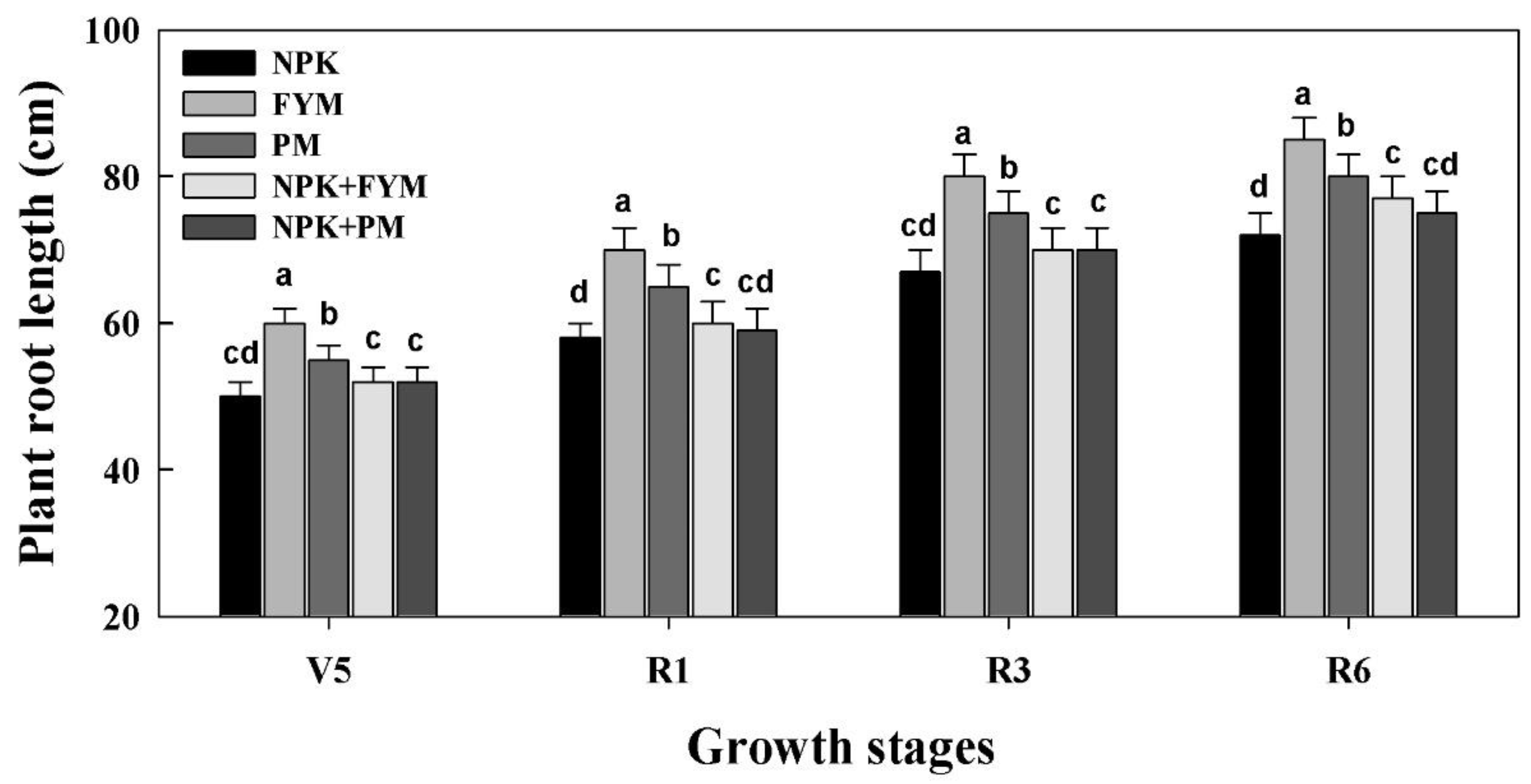 Sustainability 12 10214 g003 Sustainability 12 10214 g003