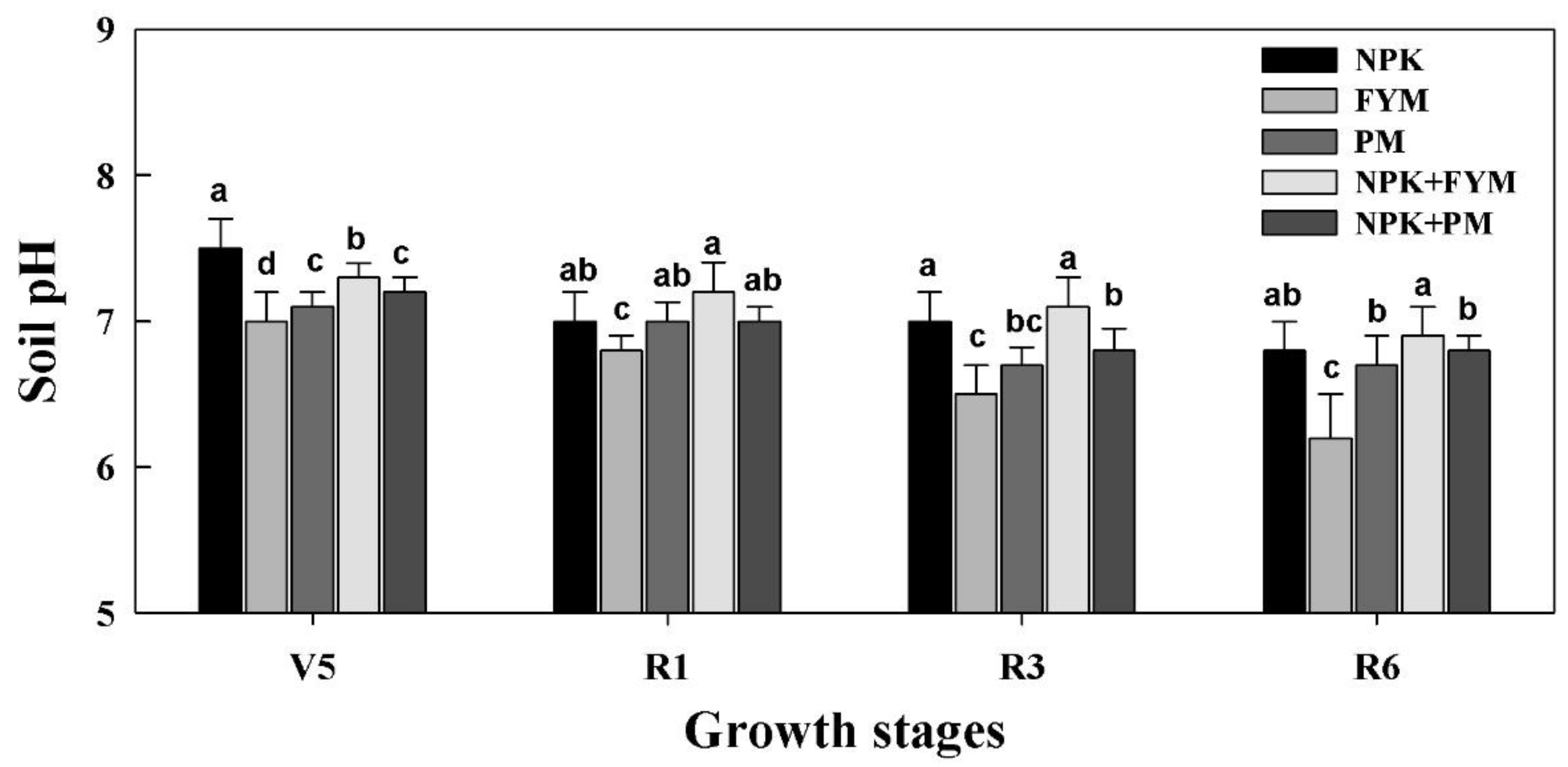 Sustainability 12 10214 g004 Sustainability 12 10214 g004