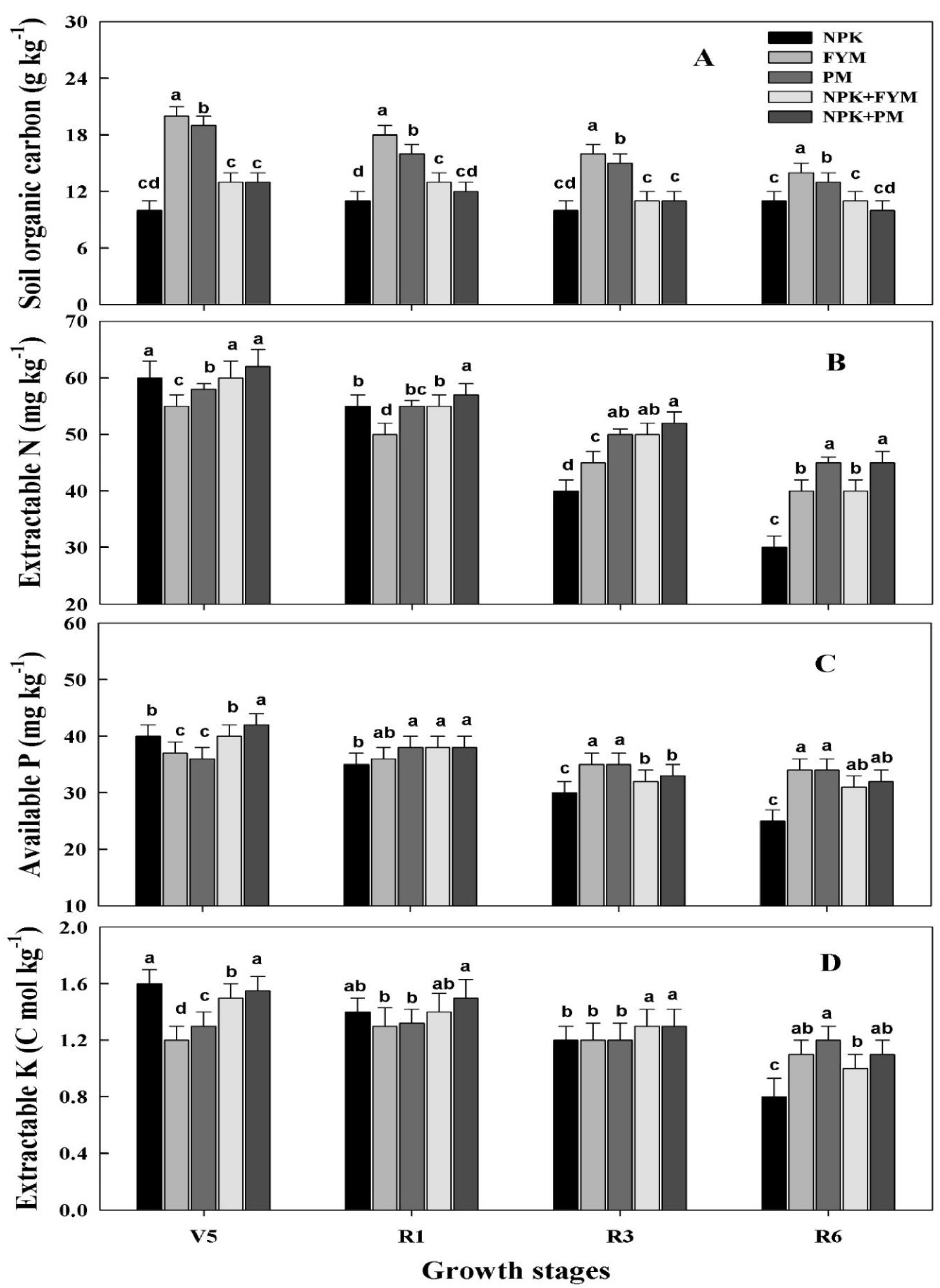 Sustainability 12 10214 g005 Sustainability 12 10214 g005
