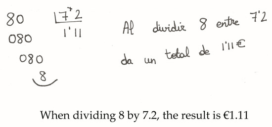Sustainability December 1 2020 Browse Articles