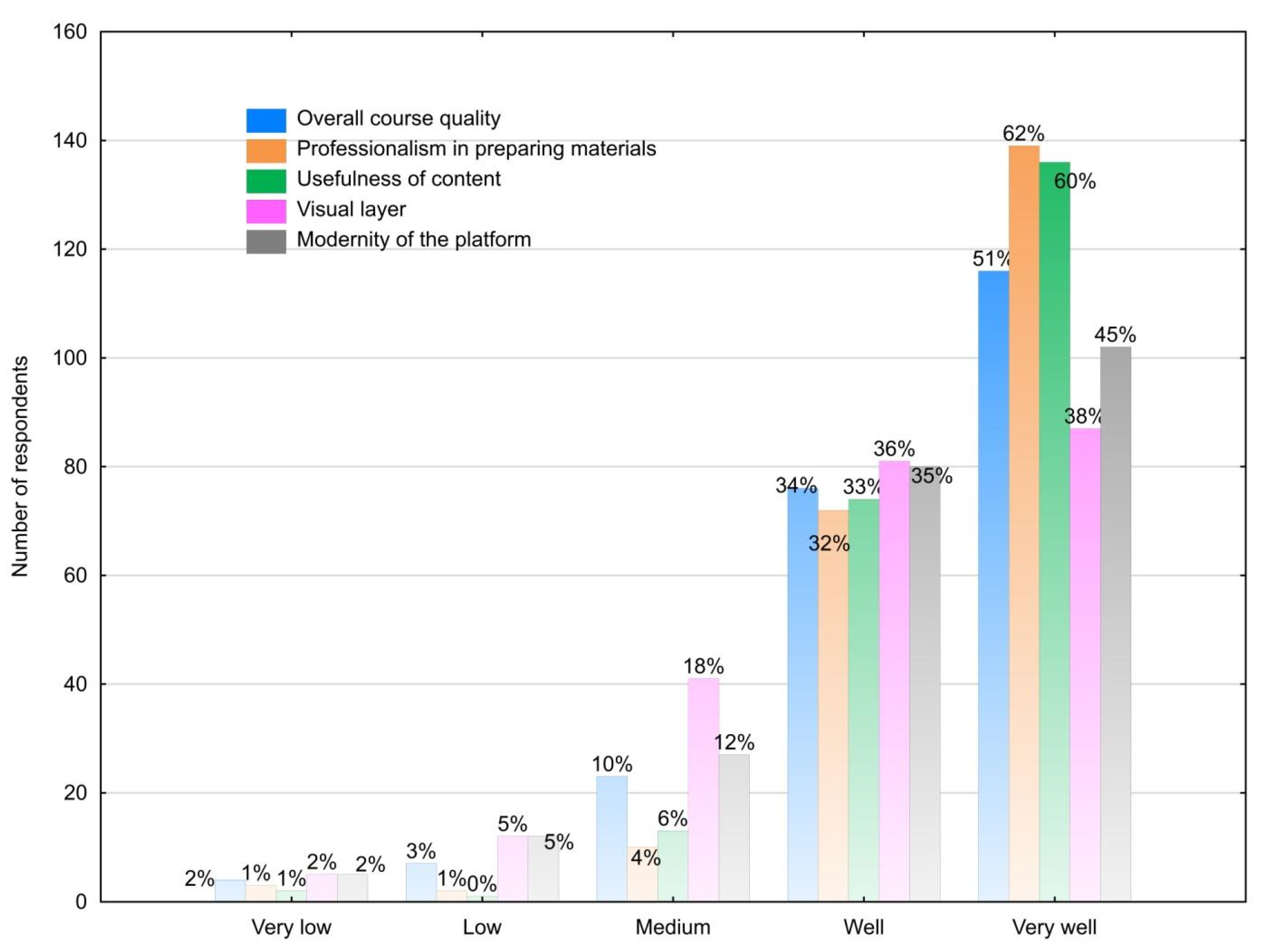 Sustainability 12 10219 g003 Sustainability 12 10219 g003
