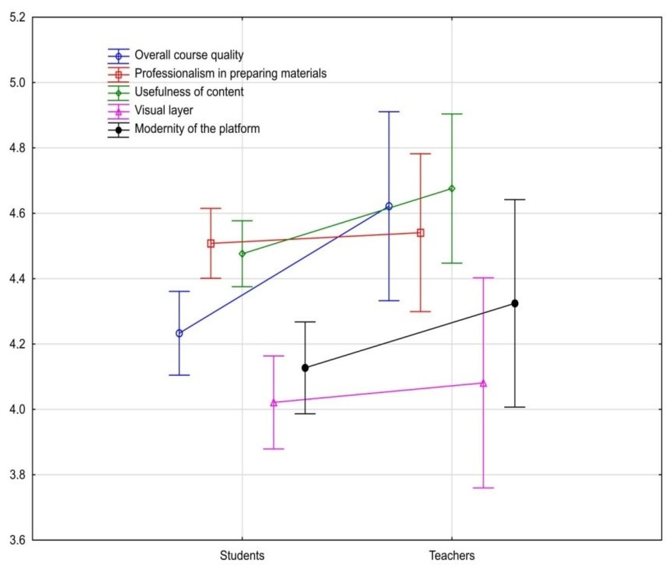 Sustainability 12 10219 g004 Sustainability 12 10219 g004