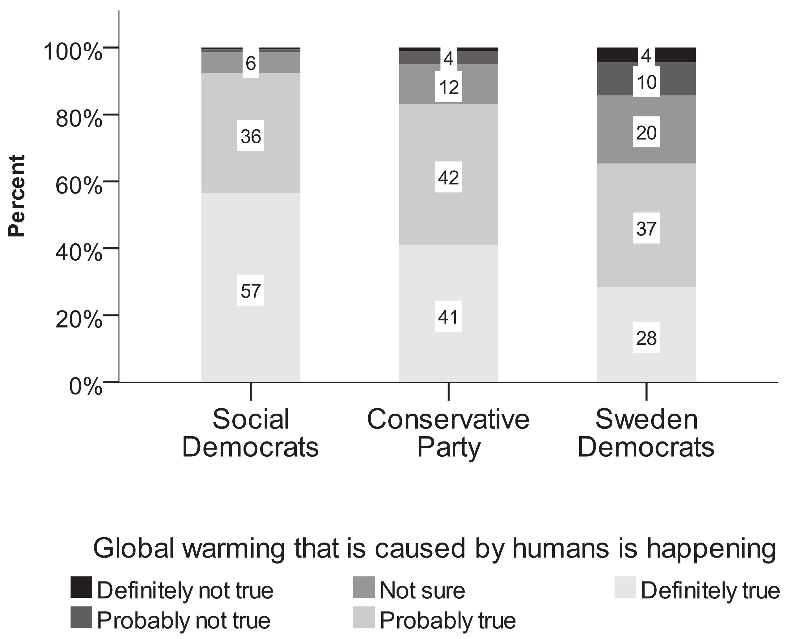 Sustainability, Free Full-Text