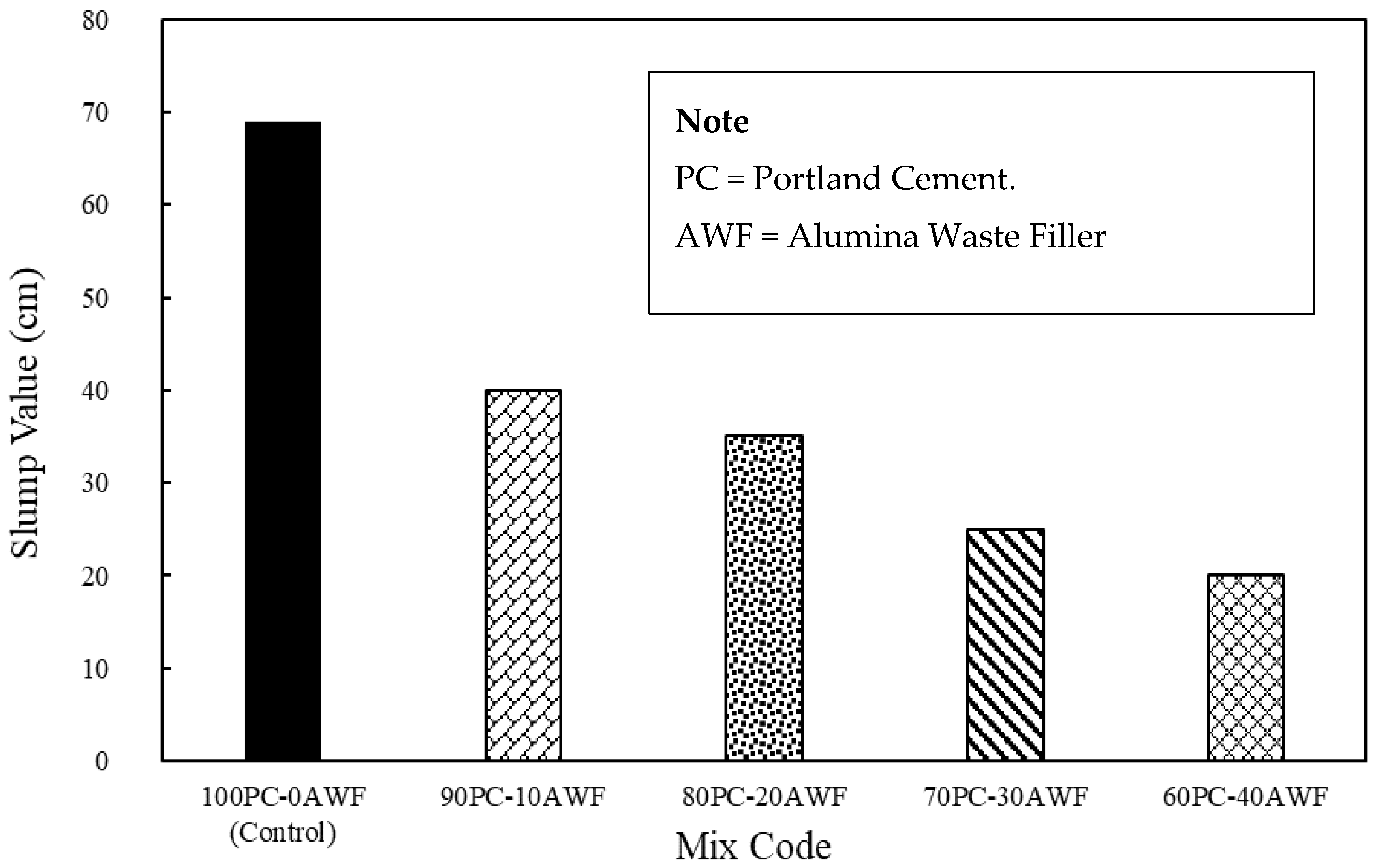 Sustainability 12 10235 g001