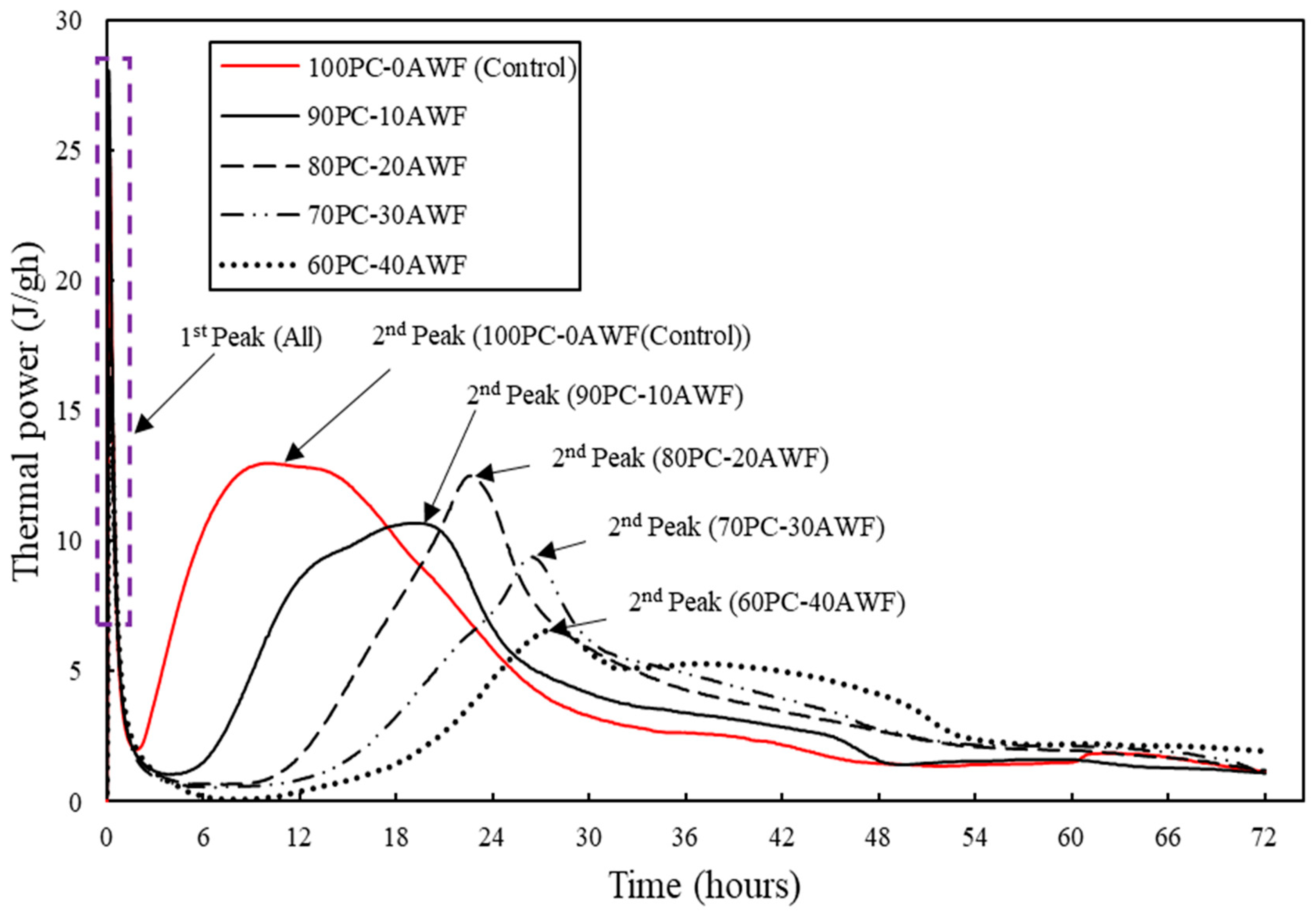 Sustainability 12 10235 g007