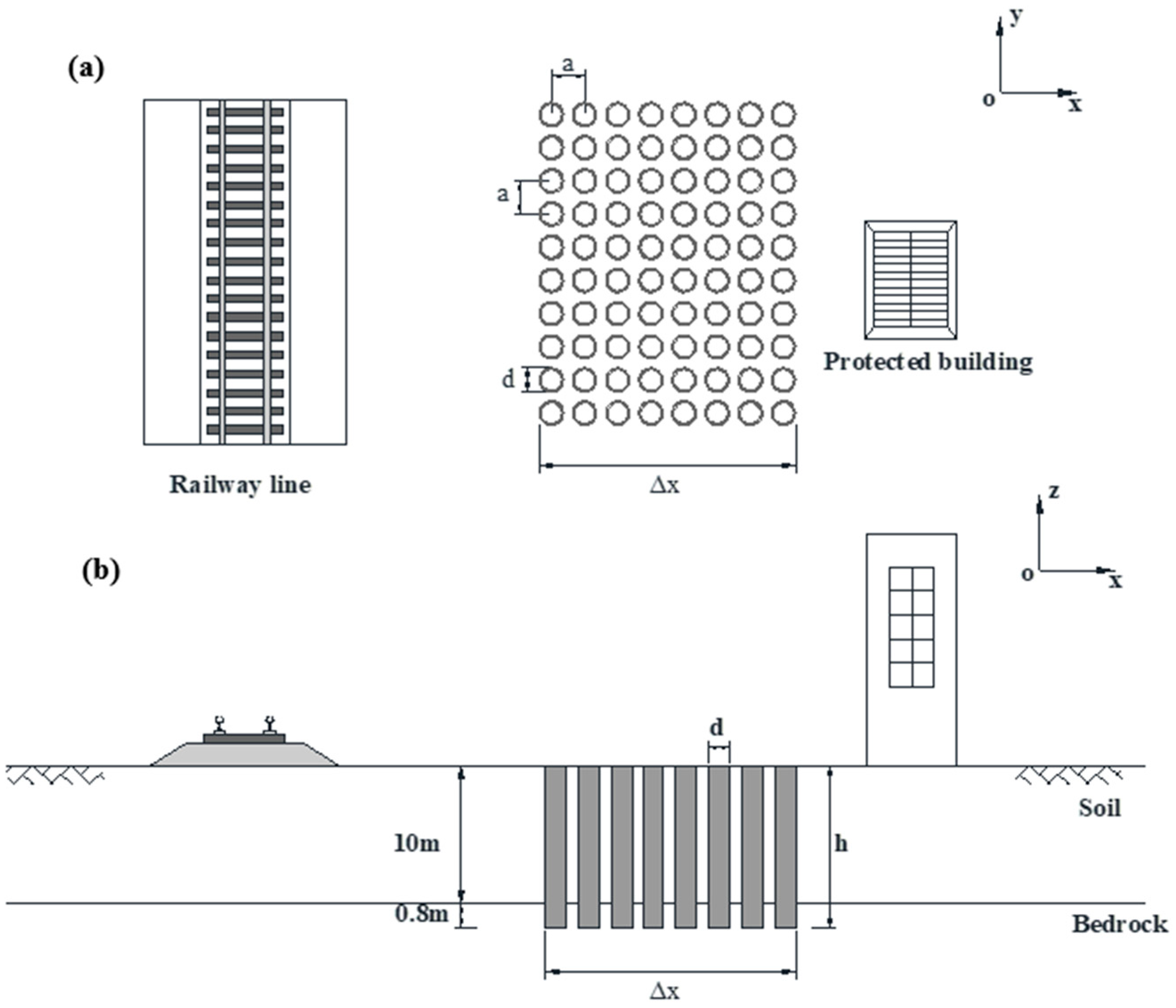 Sustainability 12 10236 g004