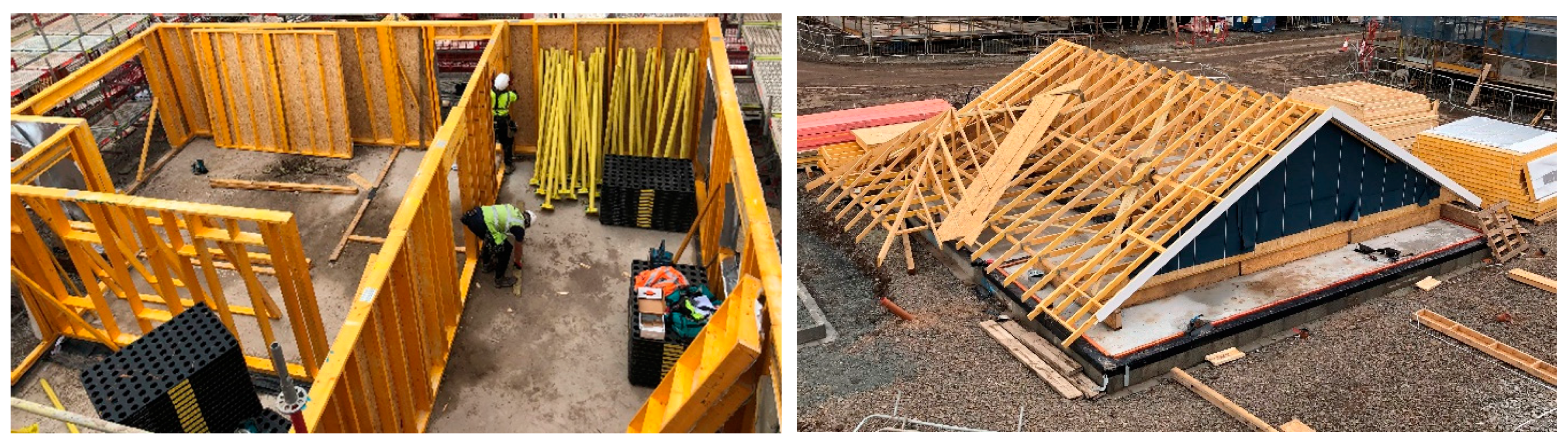 Sustainability 12 10238 g003 Sustainability 12 10238 g003