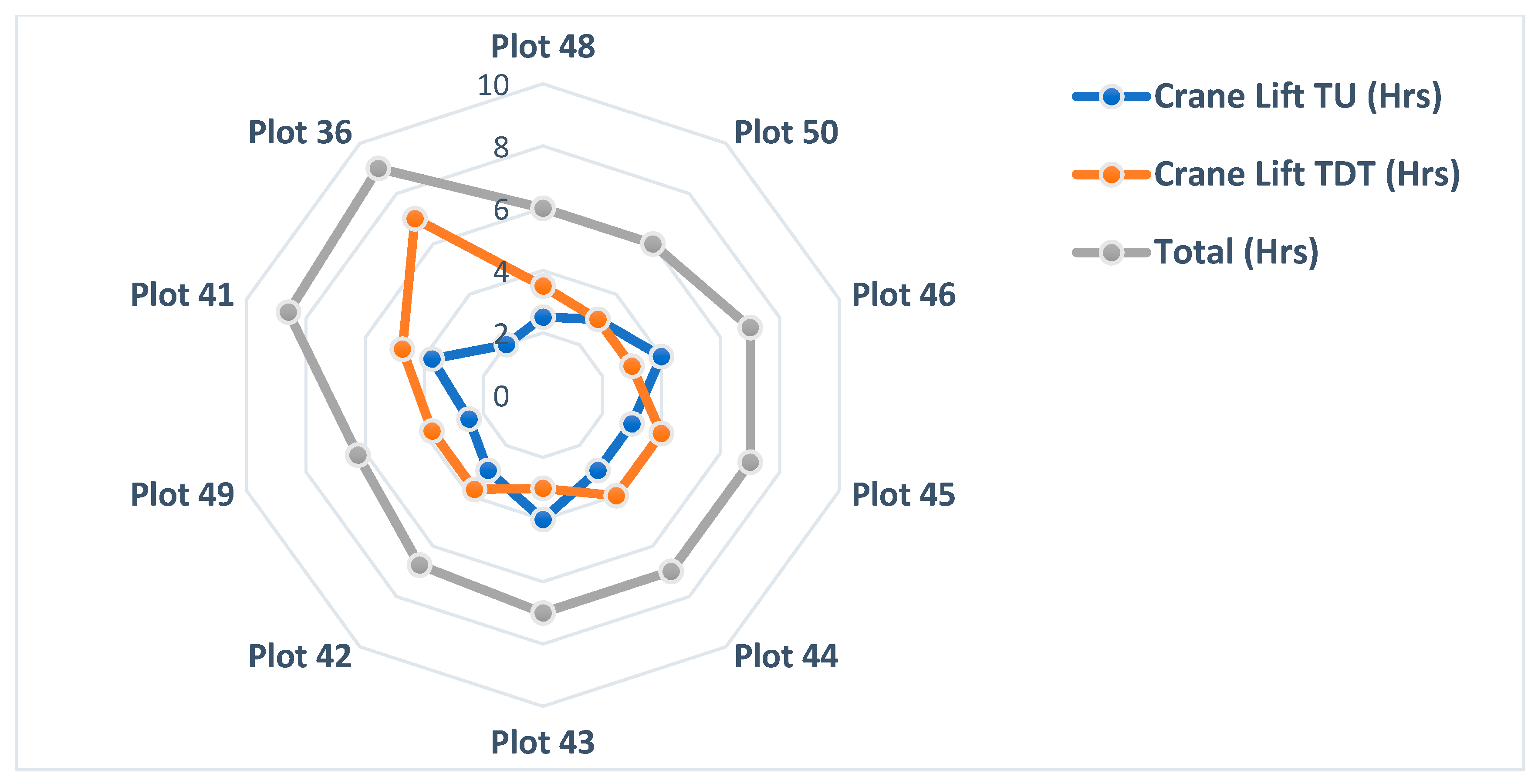 Sustainability 12 10238 g006 Sustainability 12 10238 g006