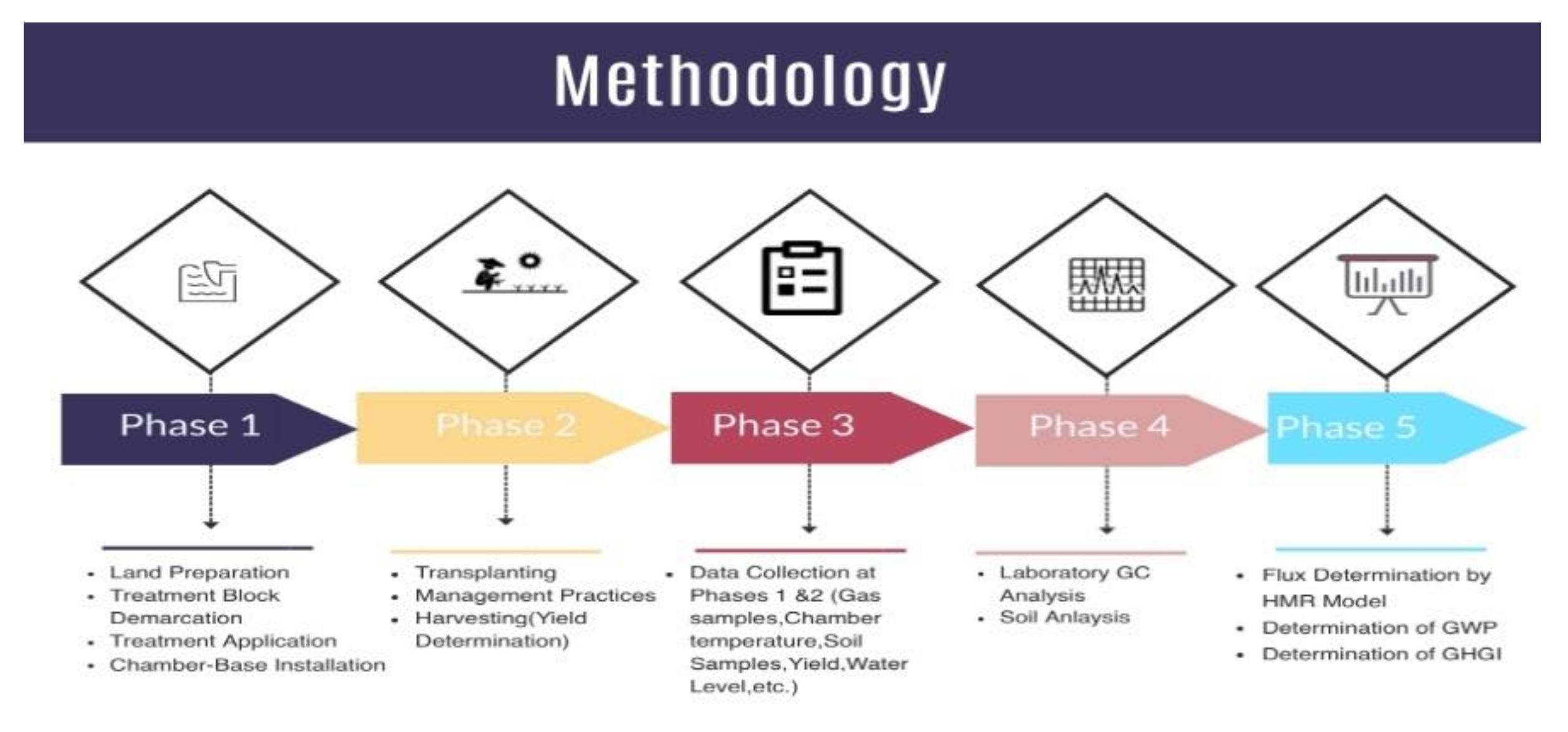 Sustainability 12 10239 g003