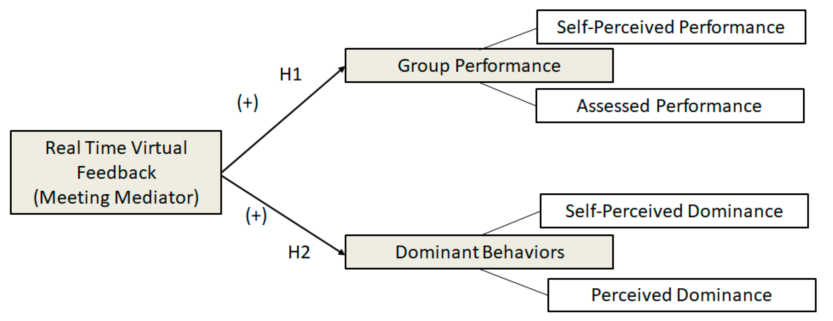 Sustainability 12 10243 g001